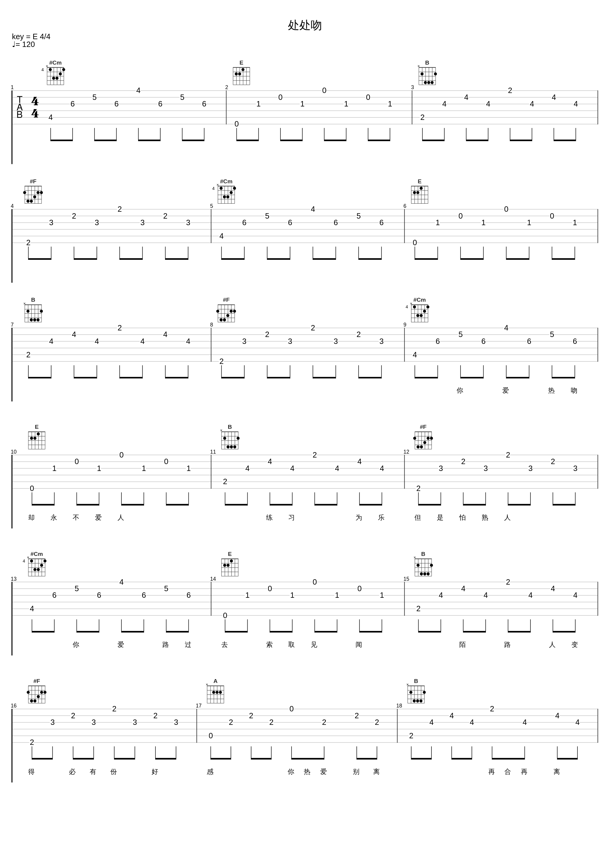 处处吻_杨千嬅_1