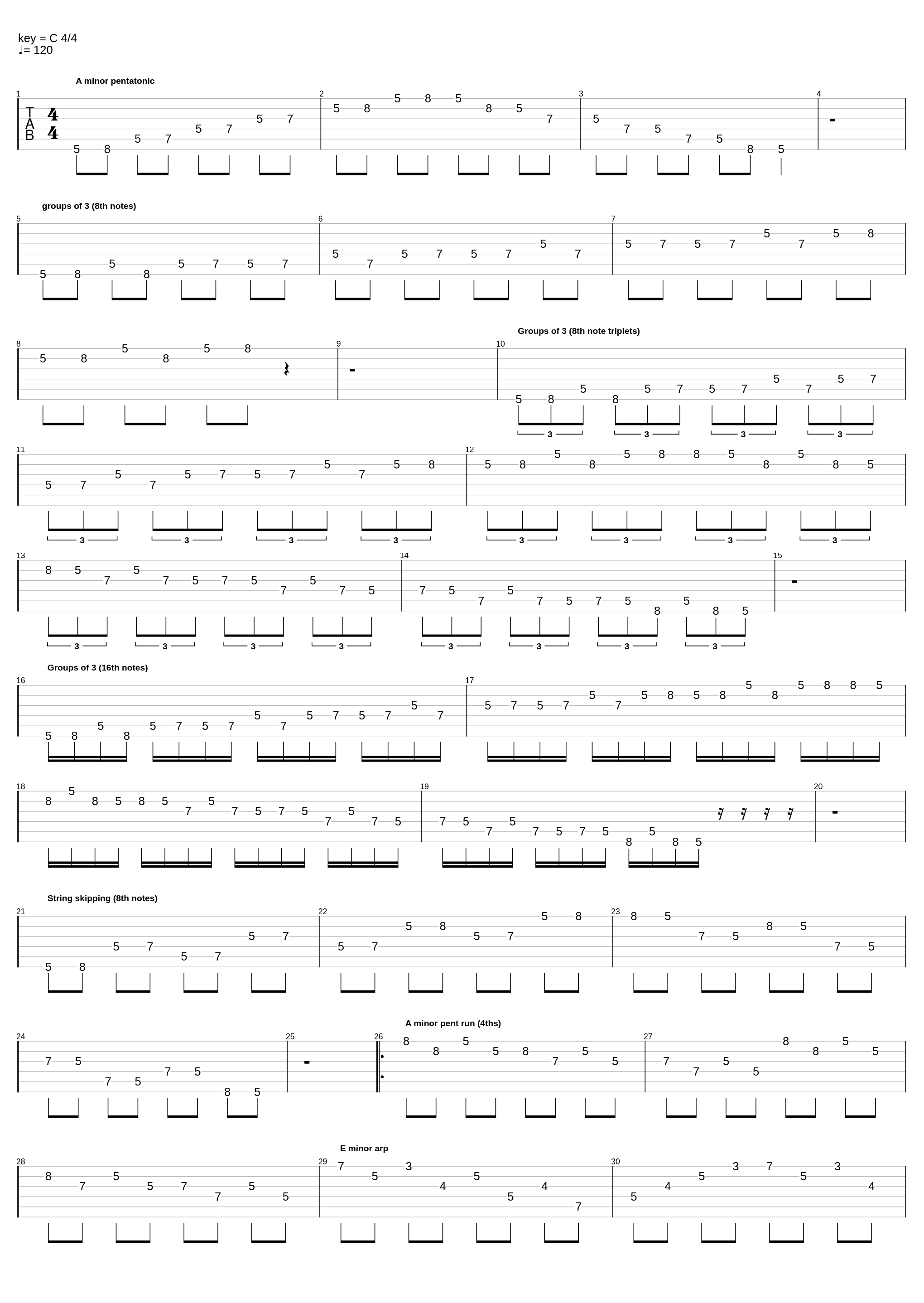 A minor Pentatonic (E shape)_Practice Exercise_1