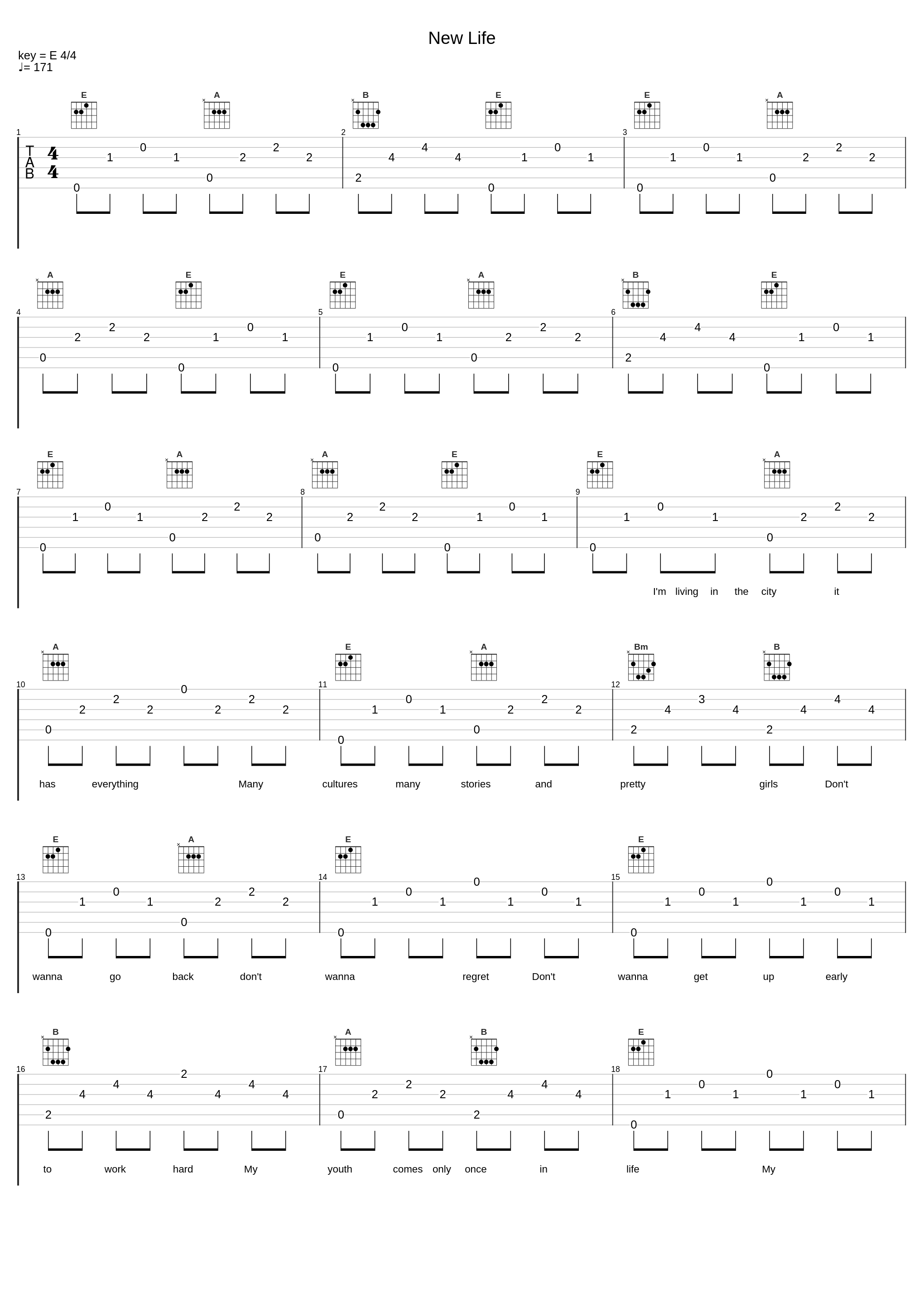 New Life_Hi-STANDARD_1