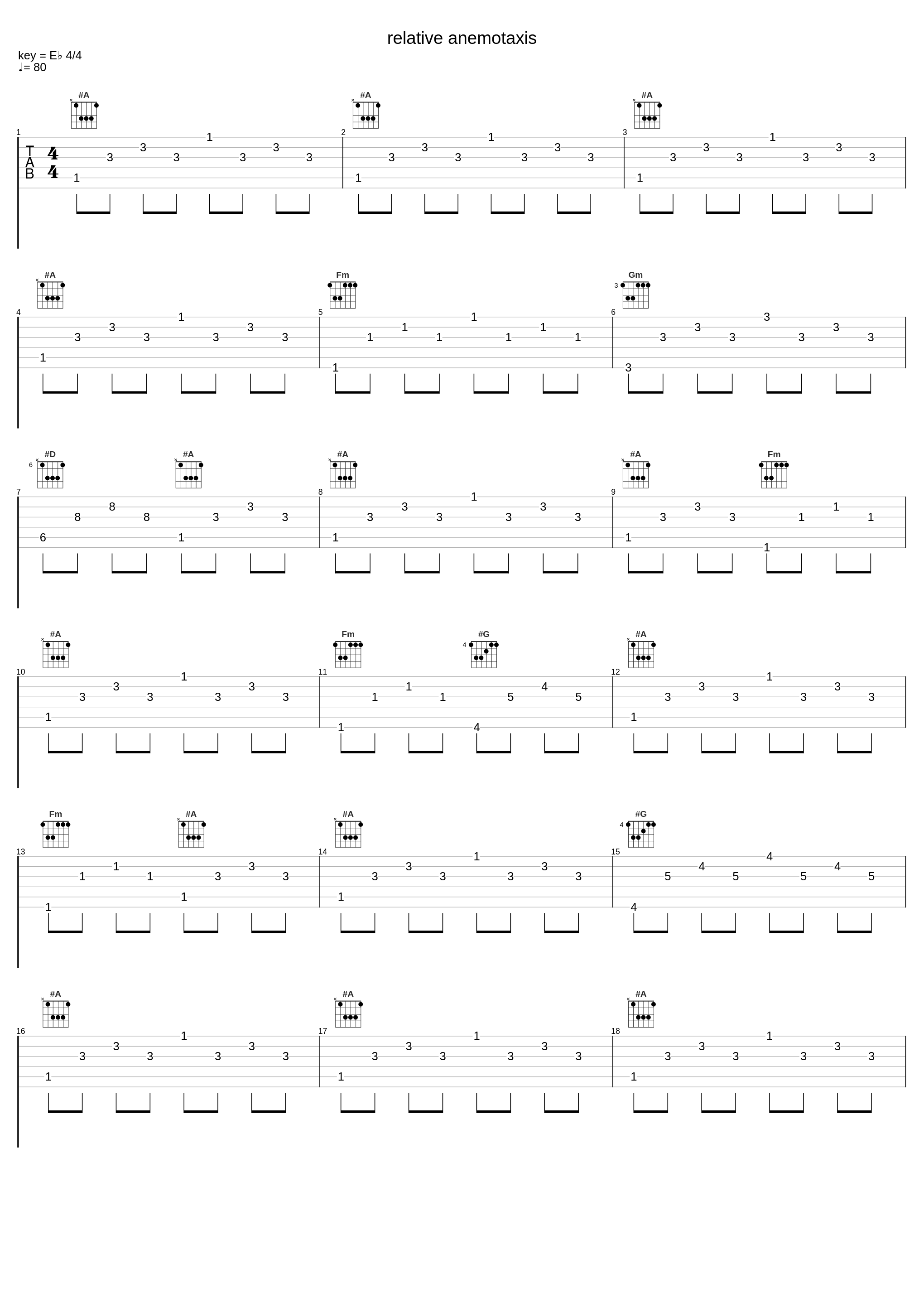 relative anemotaxis_茶太_1