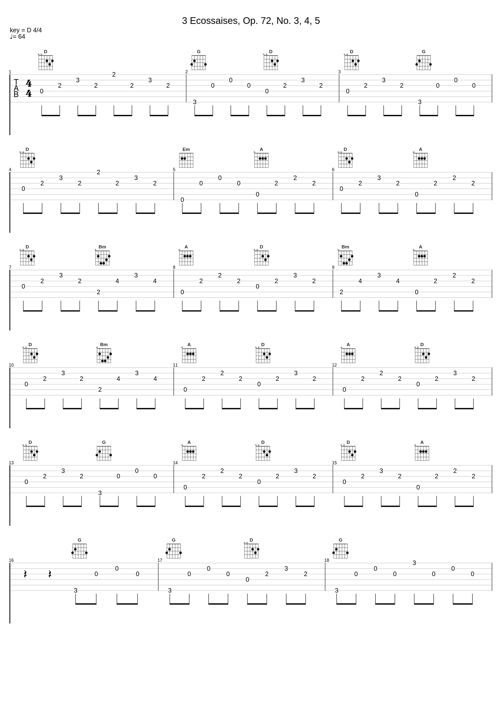 3 Ecossaises, Op. 72, No. 3, 4, 5_李云迪_1