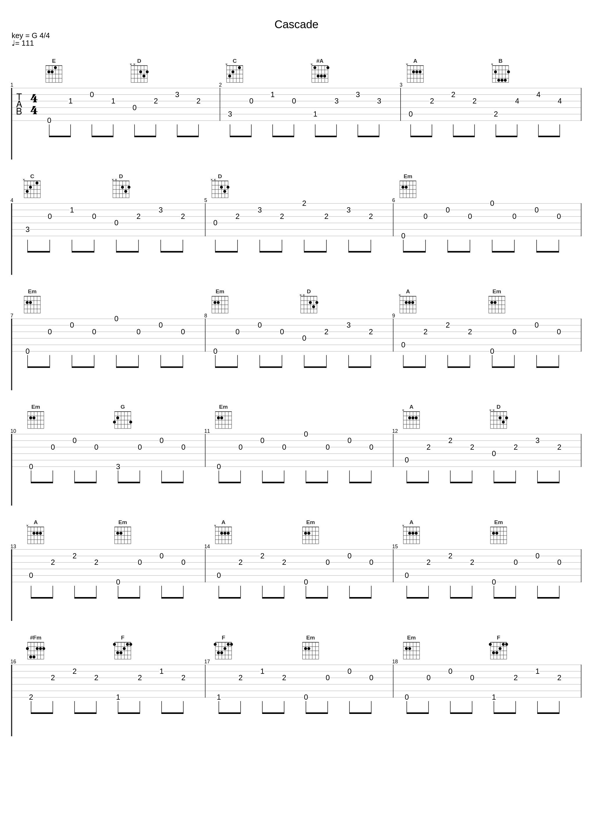 Cascade_Curiosity Killed The Cat_1