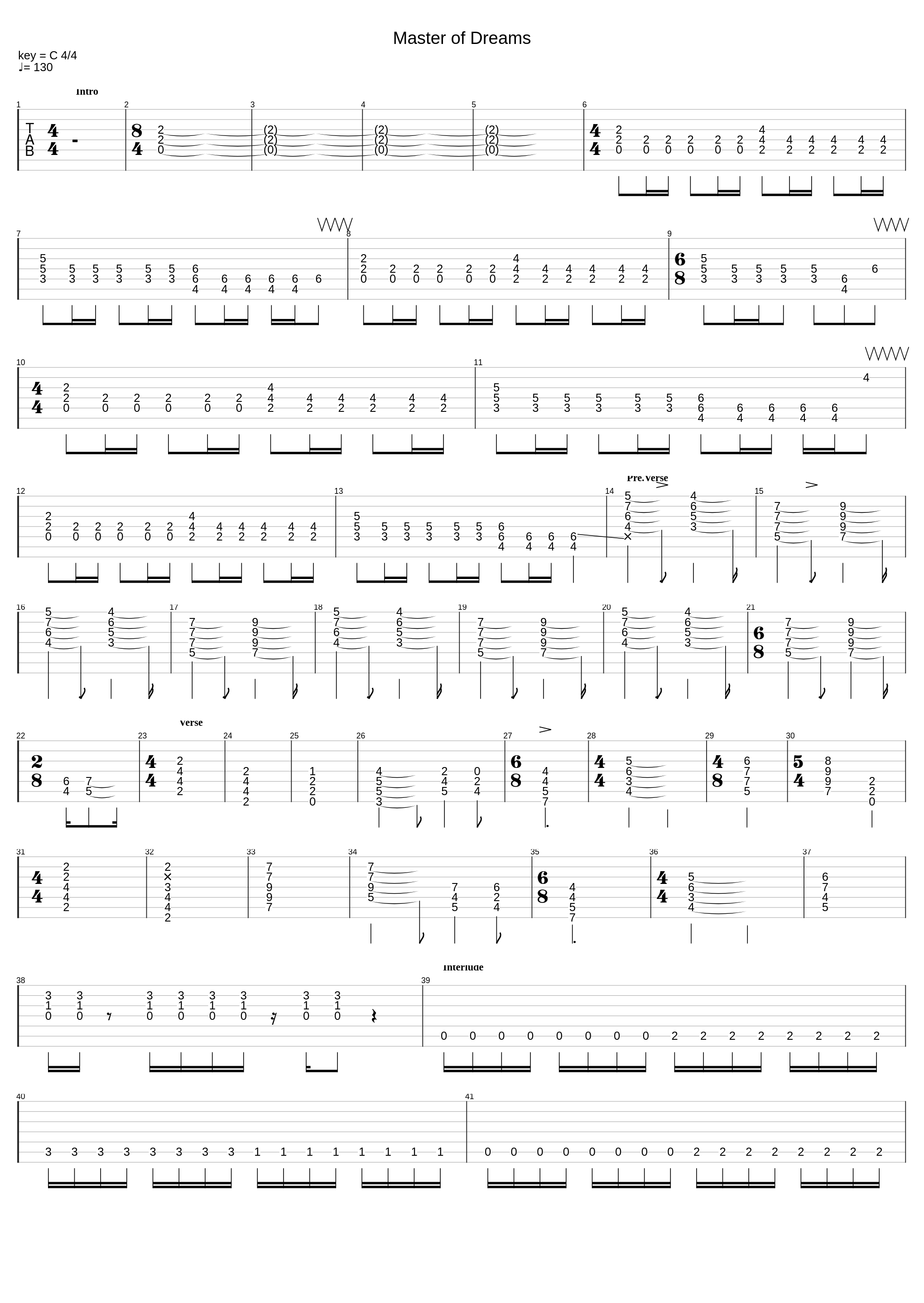 Act I Master Of Dreams_Composers of MSB_1