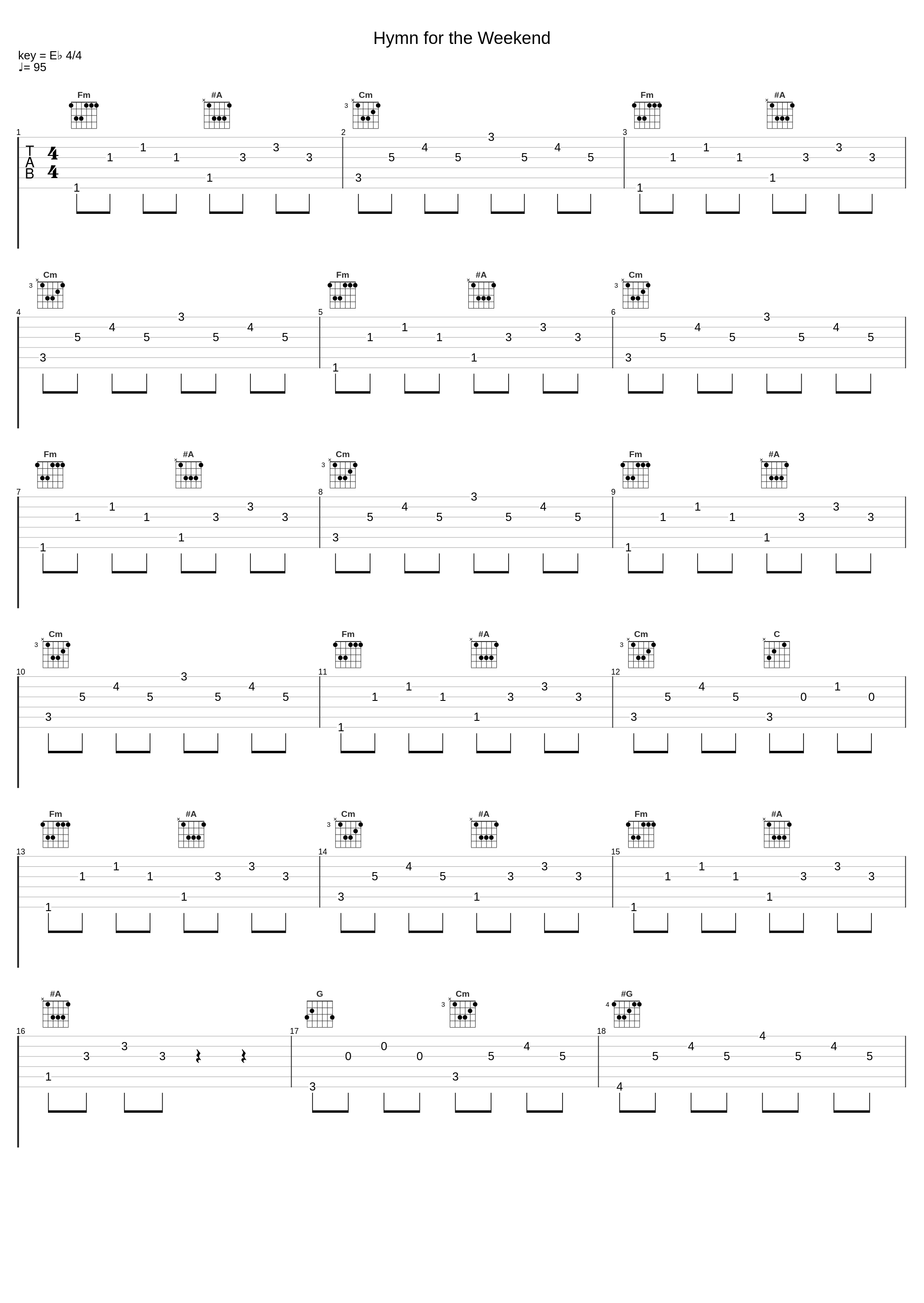 Hymn for the Weekend_Tabata Music_1