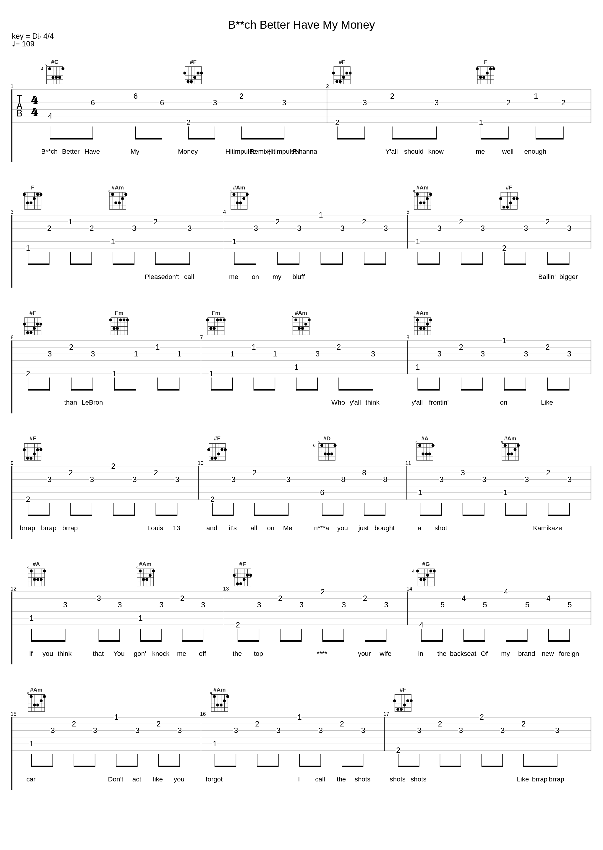 B**ch Better Have My Money_Hitimpulse,Rihanna_1