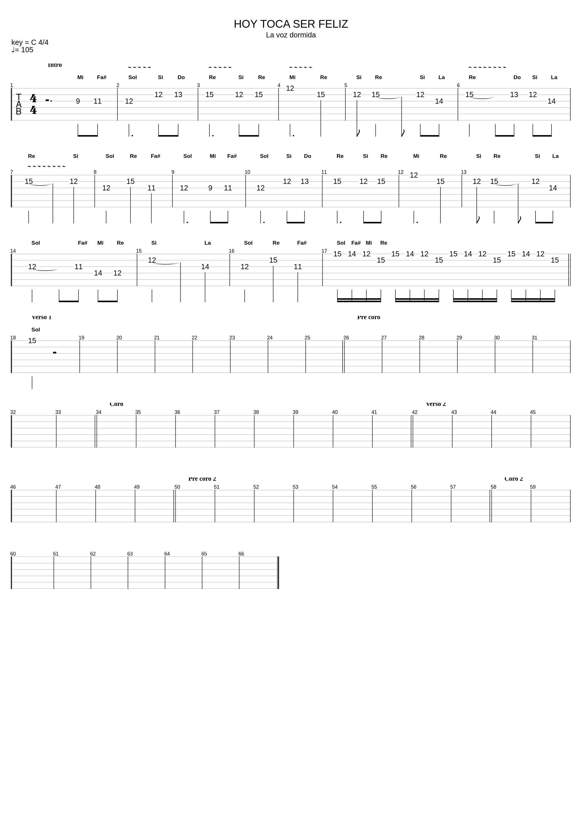 Hoy toca ser feliz 1.0_Clase De Música_1