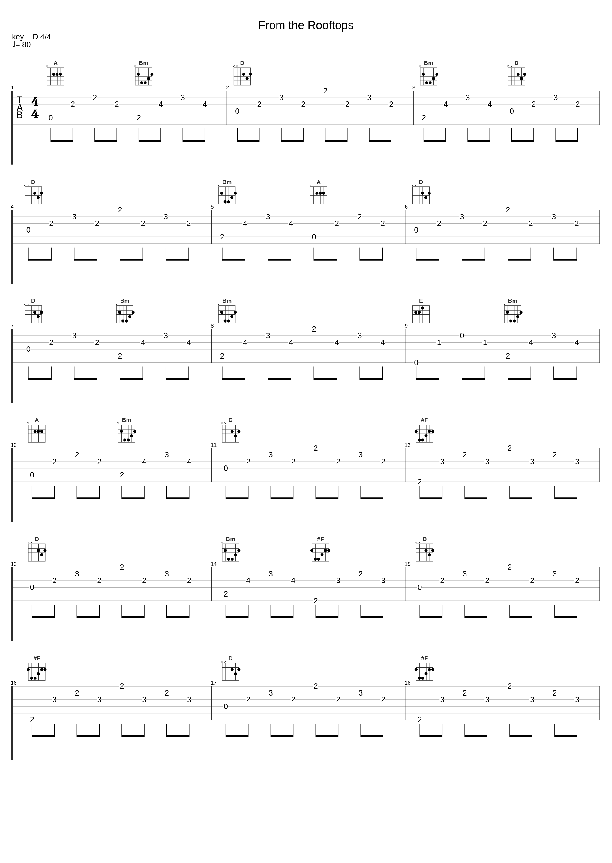 From the Rooftops_Piano Pianissimo,Piano for Studying,Smart Baby Academy_1