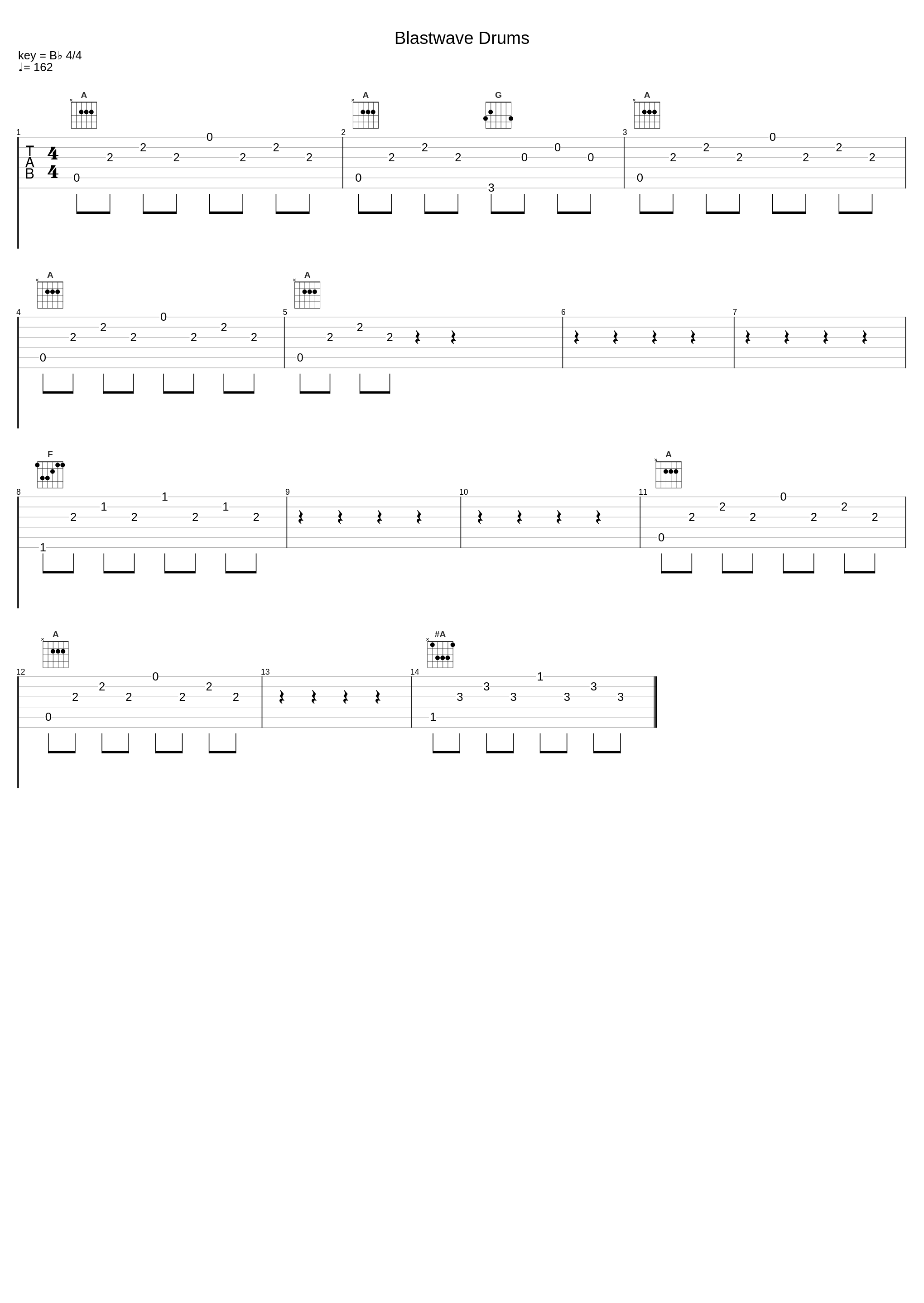 Blastwave Drums_Audiomachine_1