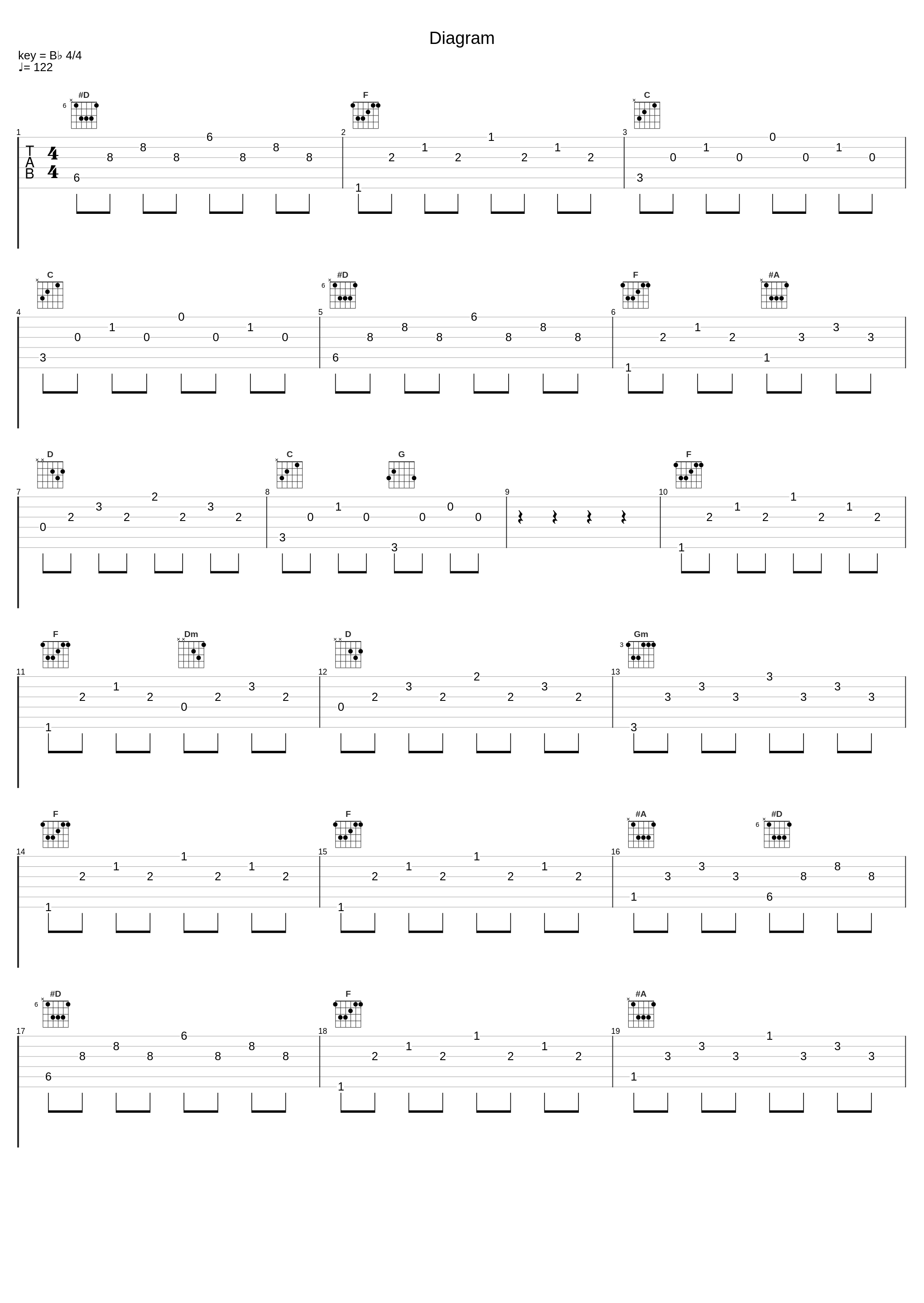 Diagram_Spencer Kane_1