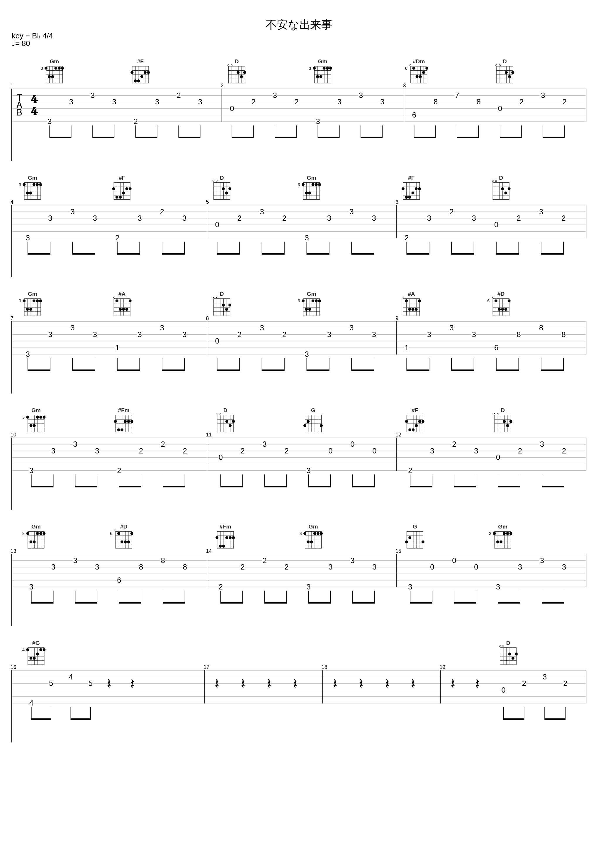 不安な出来事_佐桥俊彦_1