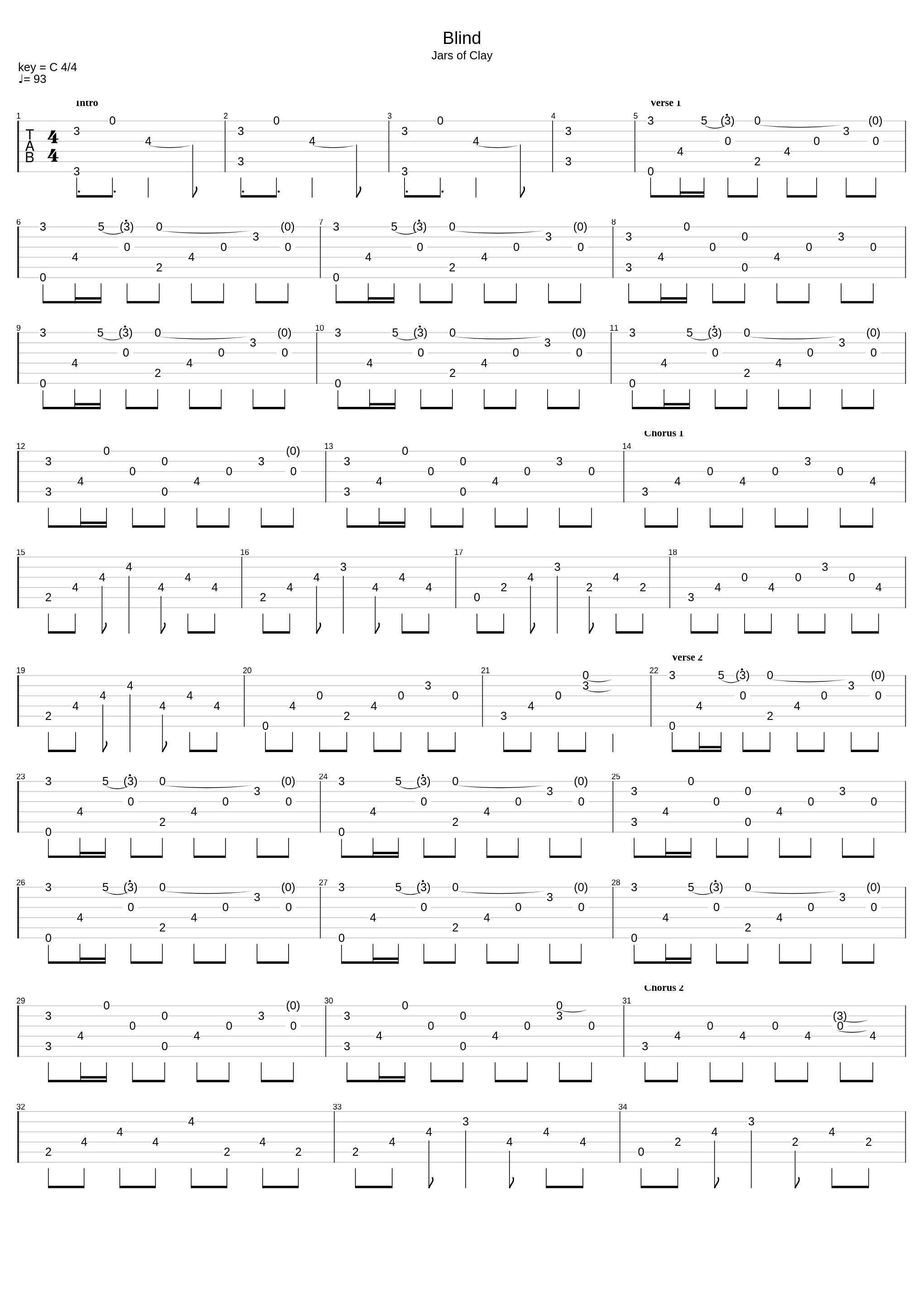 Blind_Jars of Clay_1