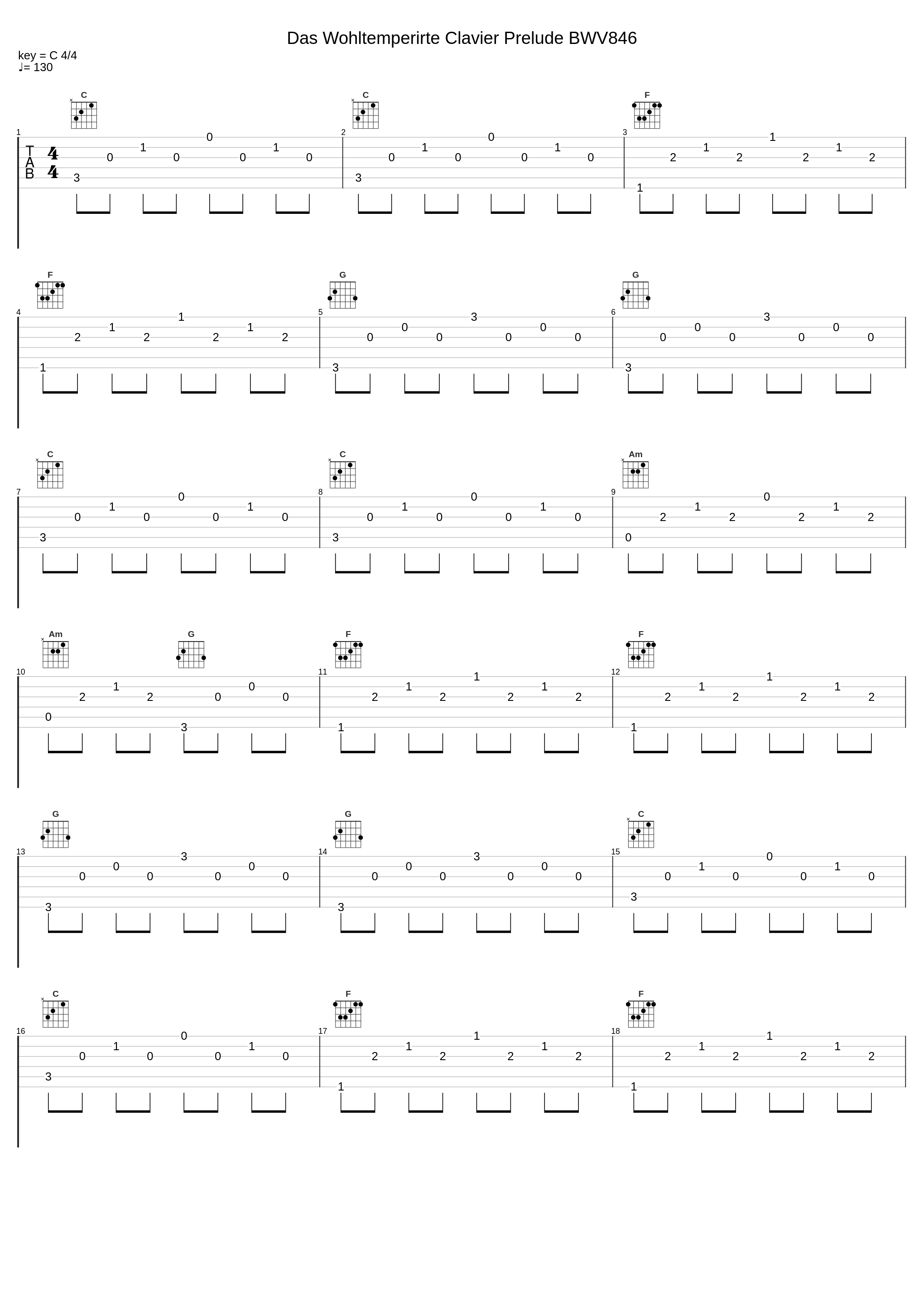 Das Wohltemperirte Clavier Prelude BWV846_Pax Japonica Groove_1