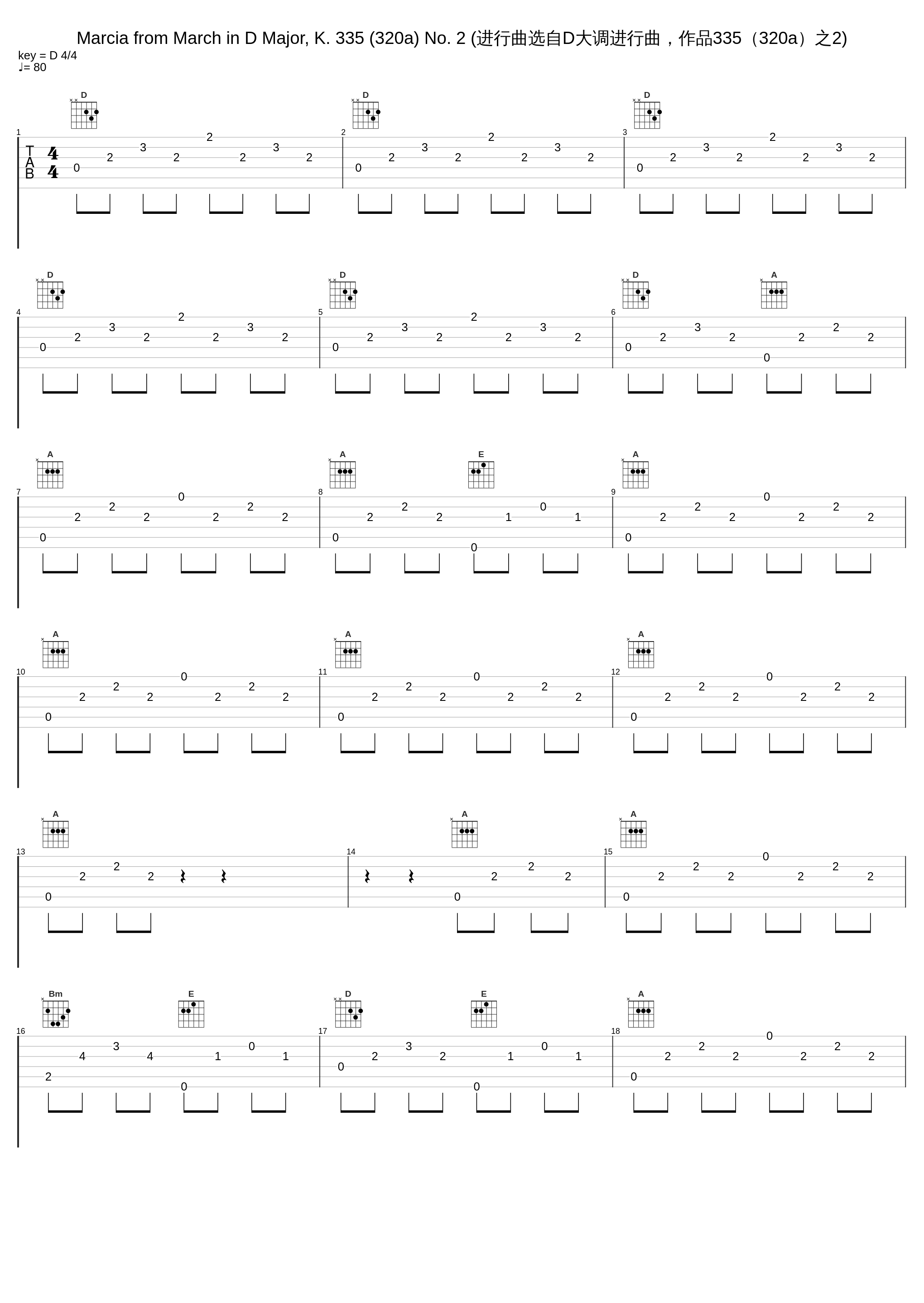 Marcia from March in D Major, K. 335 (320a) No. 2 (进行曲选自D大调进行曲，作品335（320a）之2)_Claudio Abbado,Berliner Philharmoniker_1