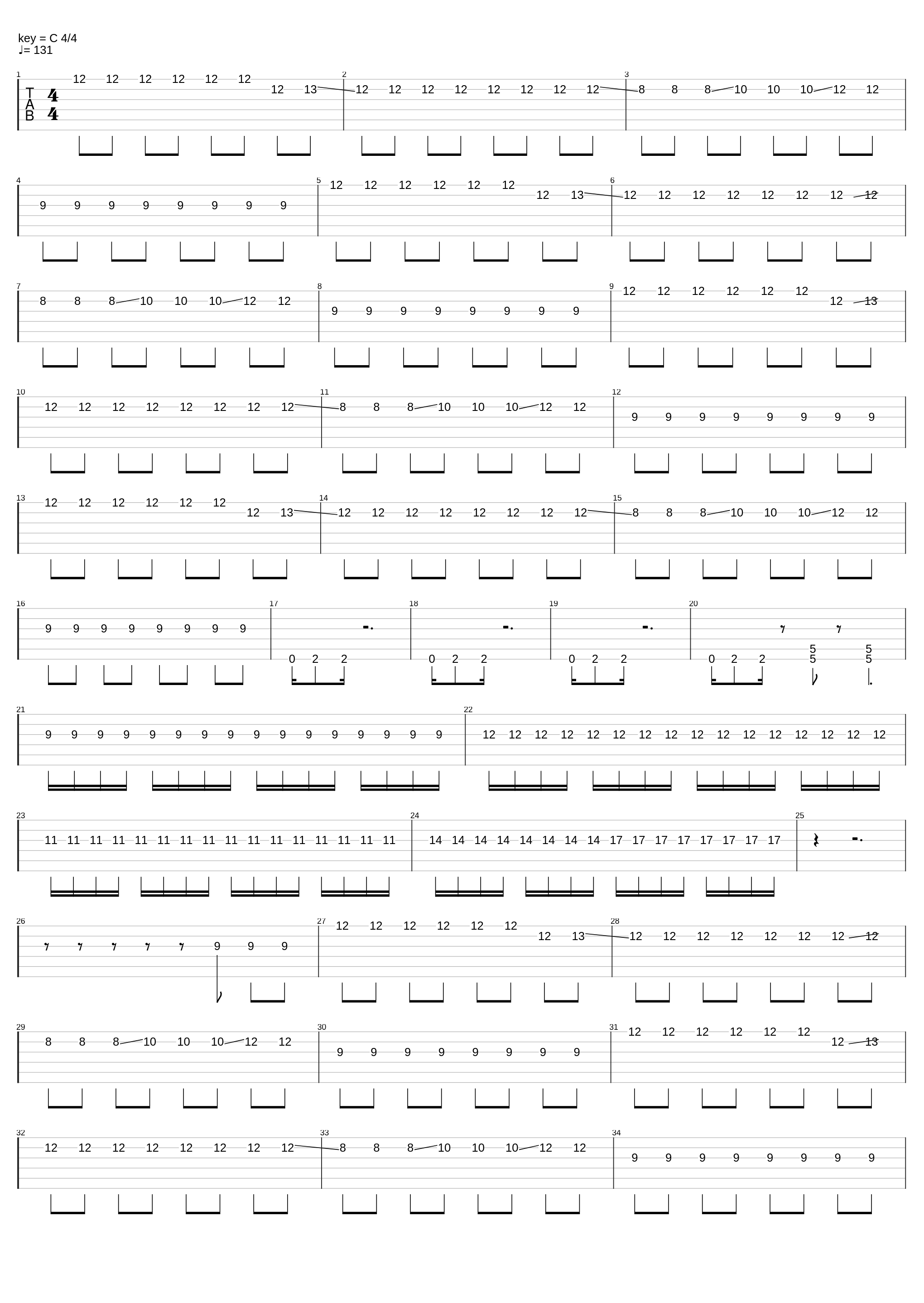 Break Free_Of Mice & Men_1