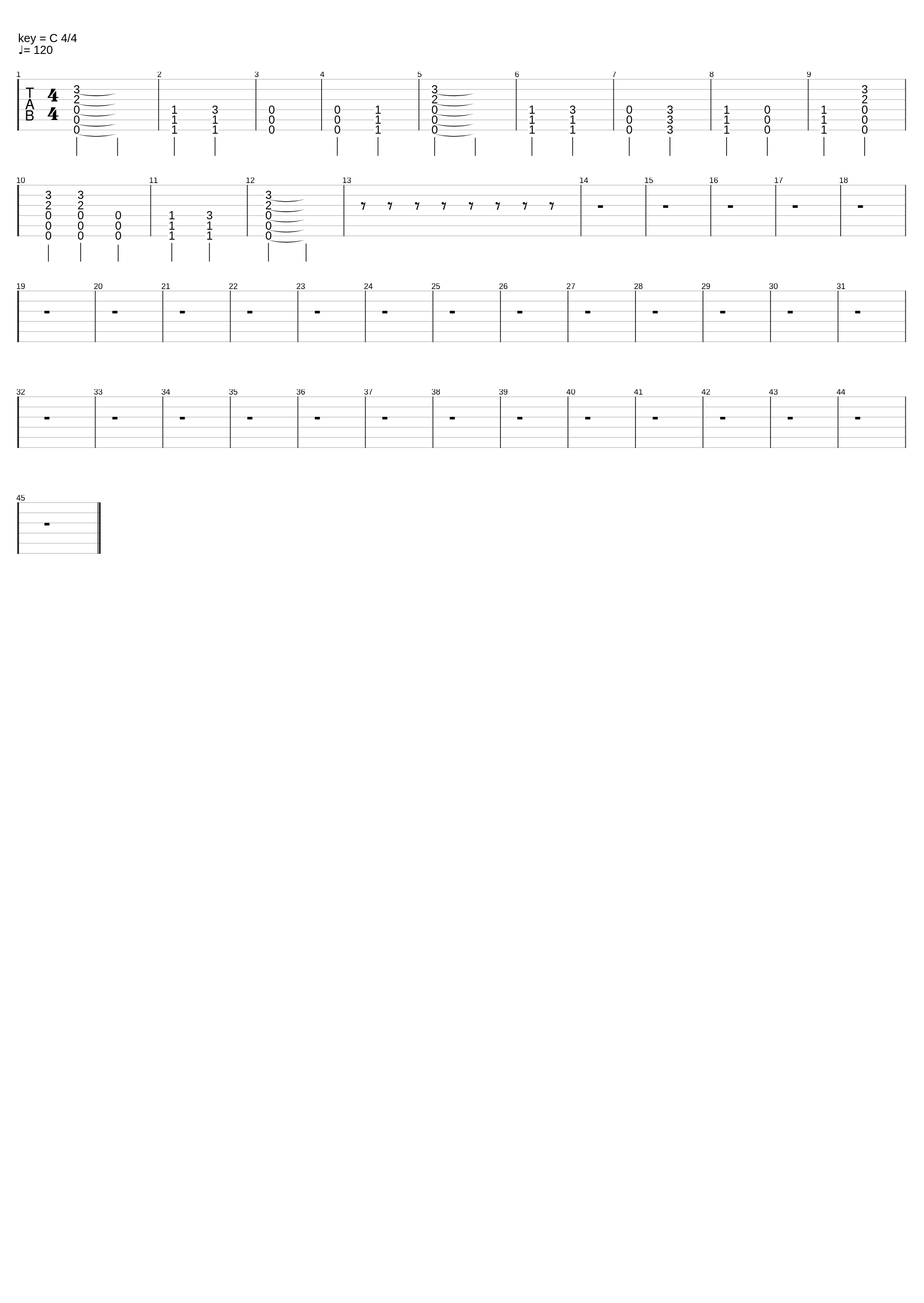 Unleashed-_Rings Of Saturn_1