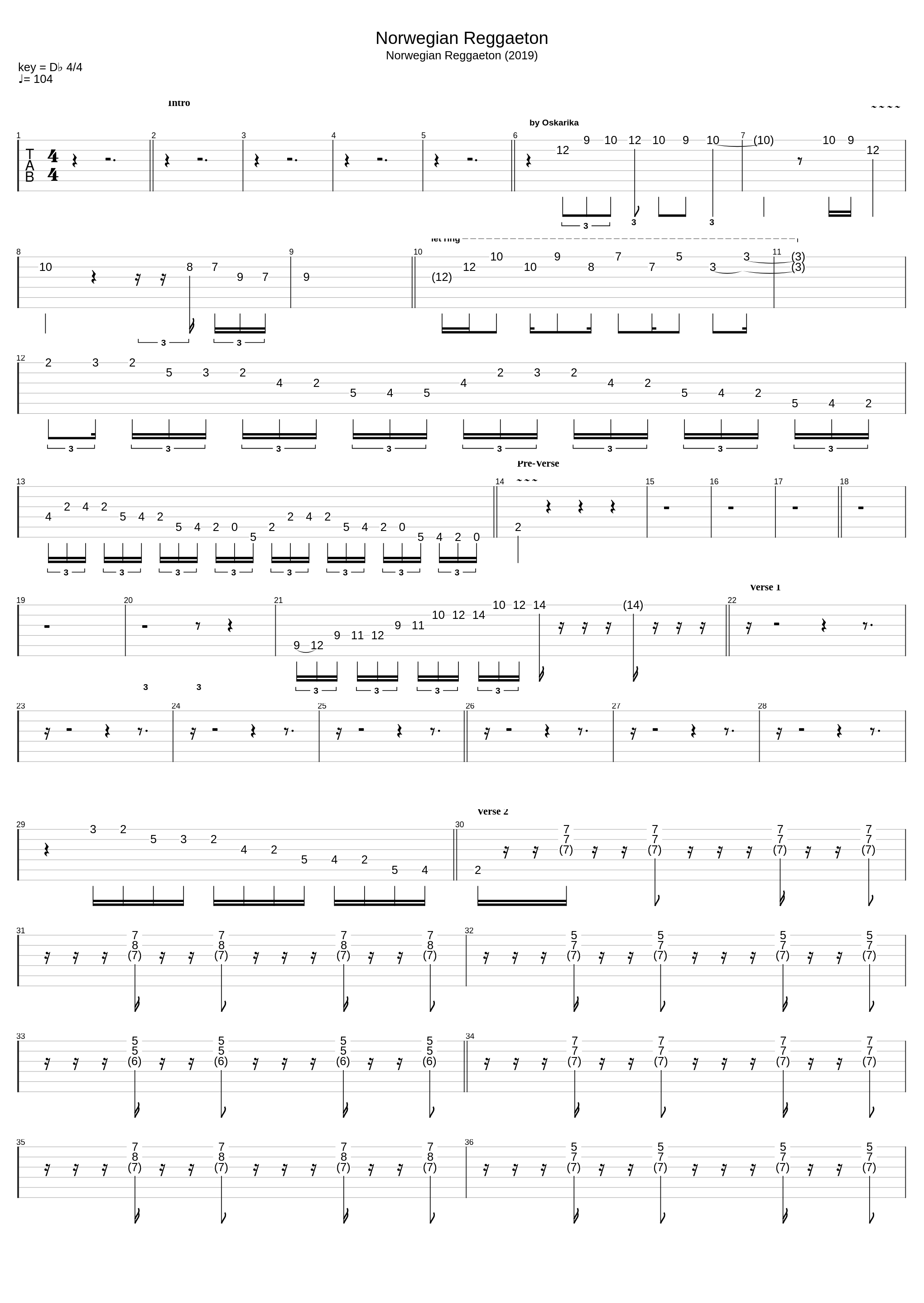 Norwegian Reggaeton_Nanowar Of Steel_1