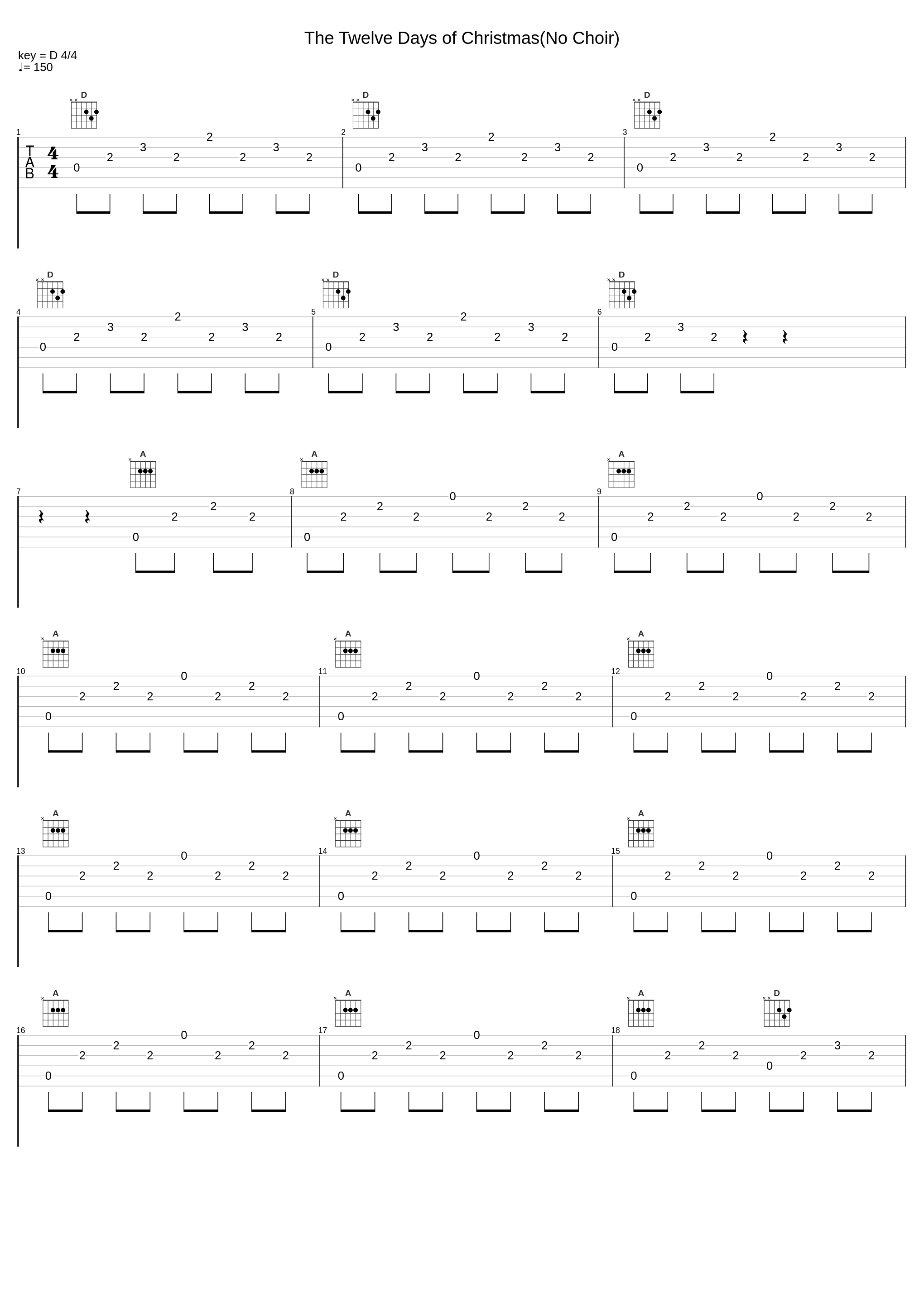 The Twelve Days of Christmas(No Choir)_Audiomachine_1