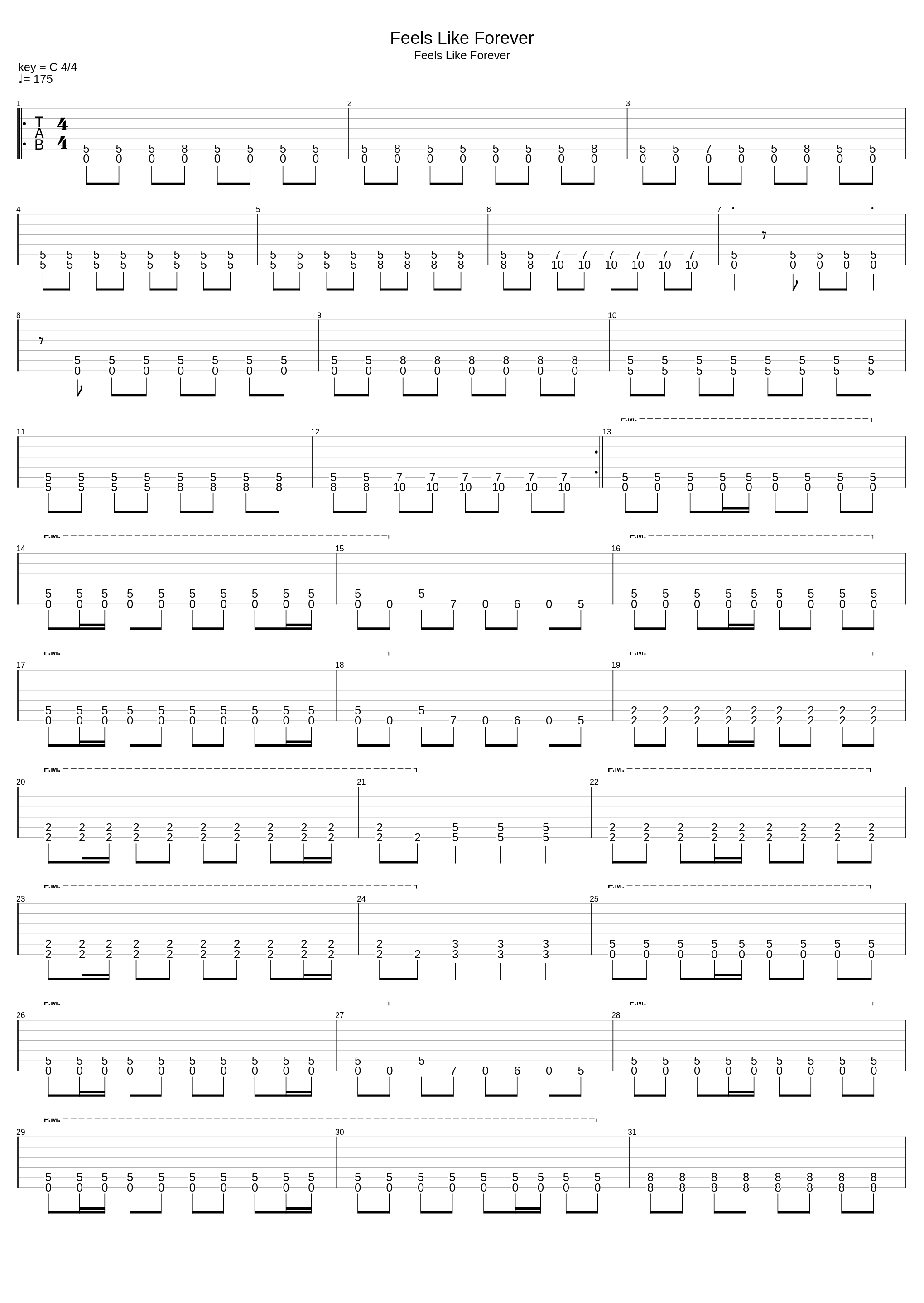 Feels Like Forever_Gates Of Morgan_1