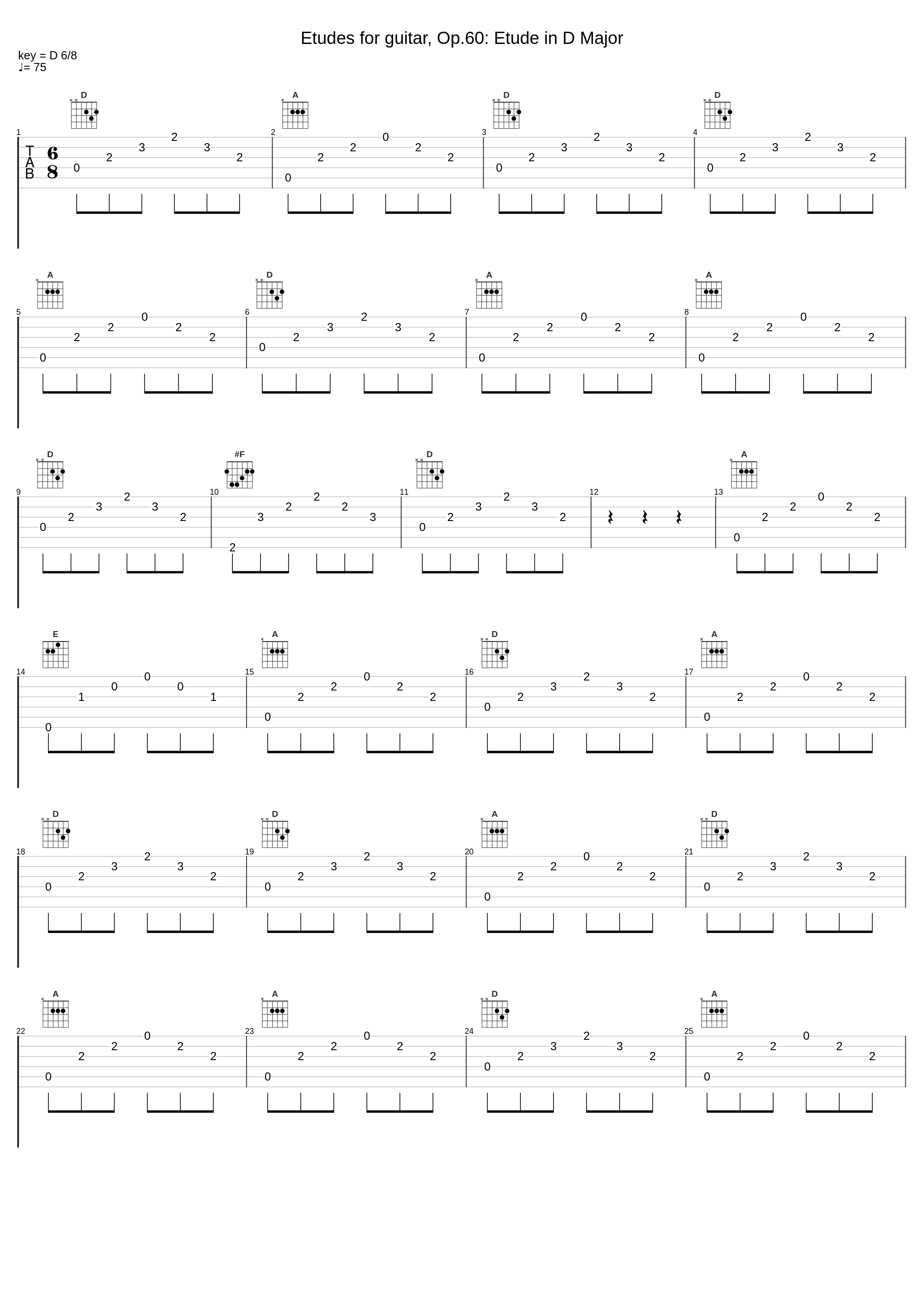 Etudes for guitar, Op.60: Etude in D Major_José Luis Lopàtegui,Fernando Sor_1