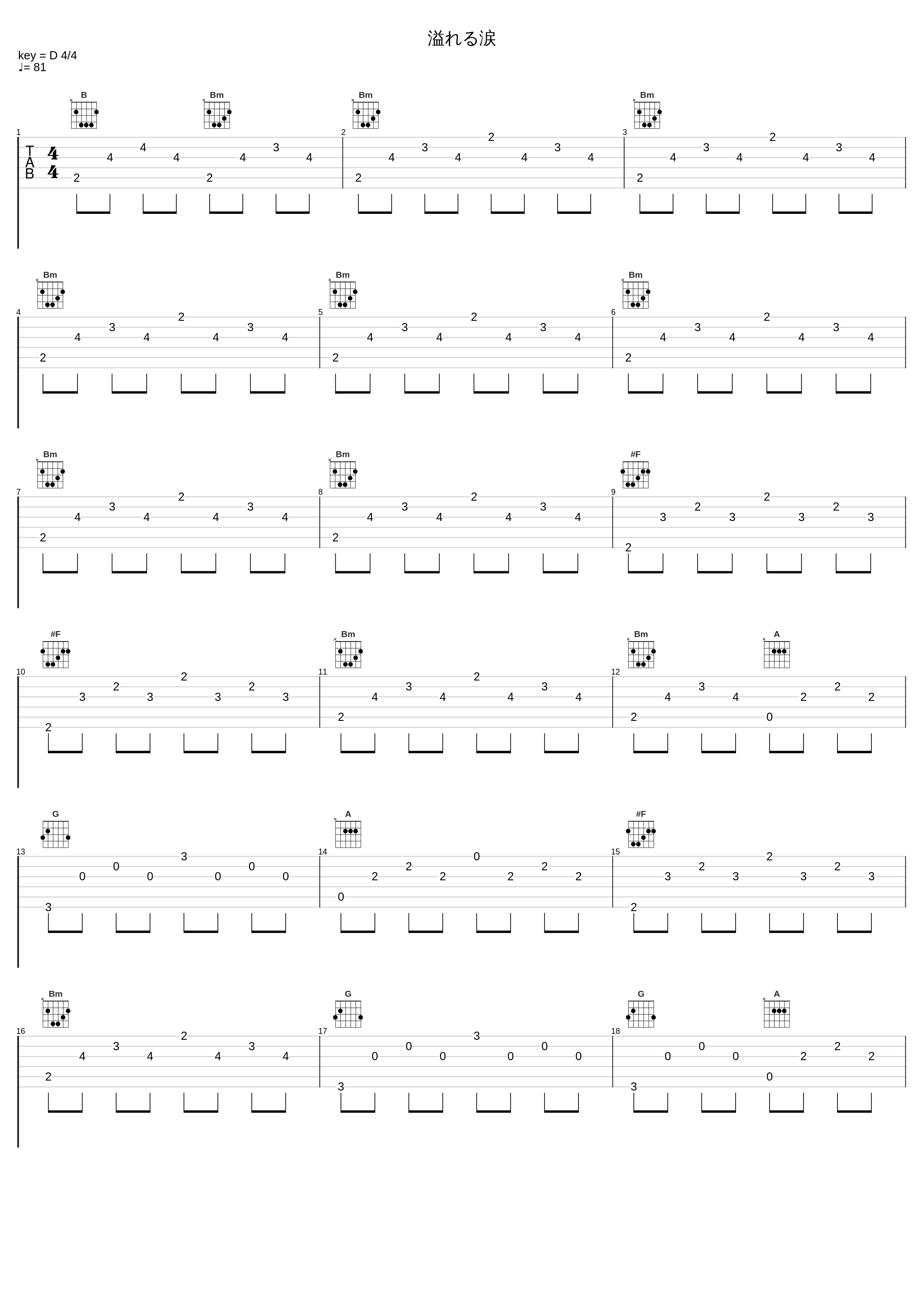 溢れる涙_Elements Garden_1