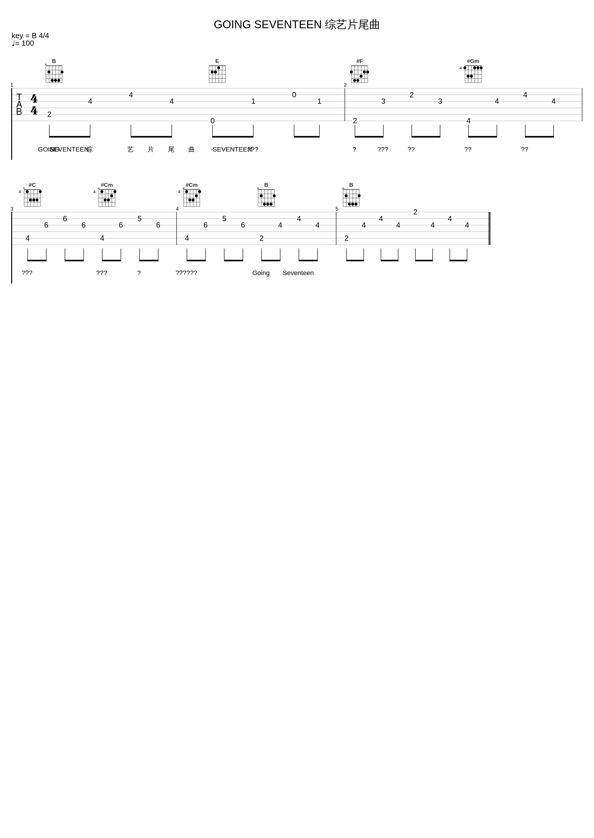 GOING SEVENTEEN 综艺片尾曲_SEVENTEEN_1