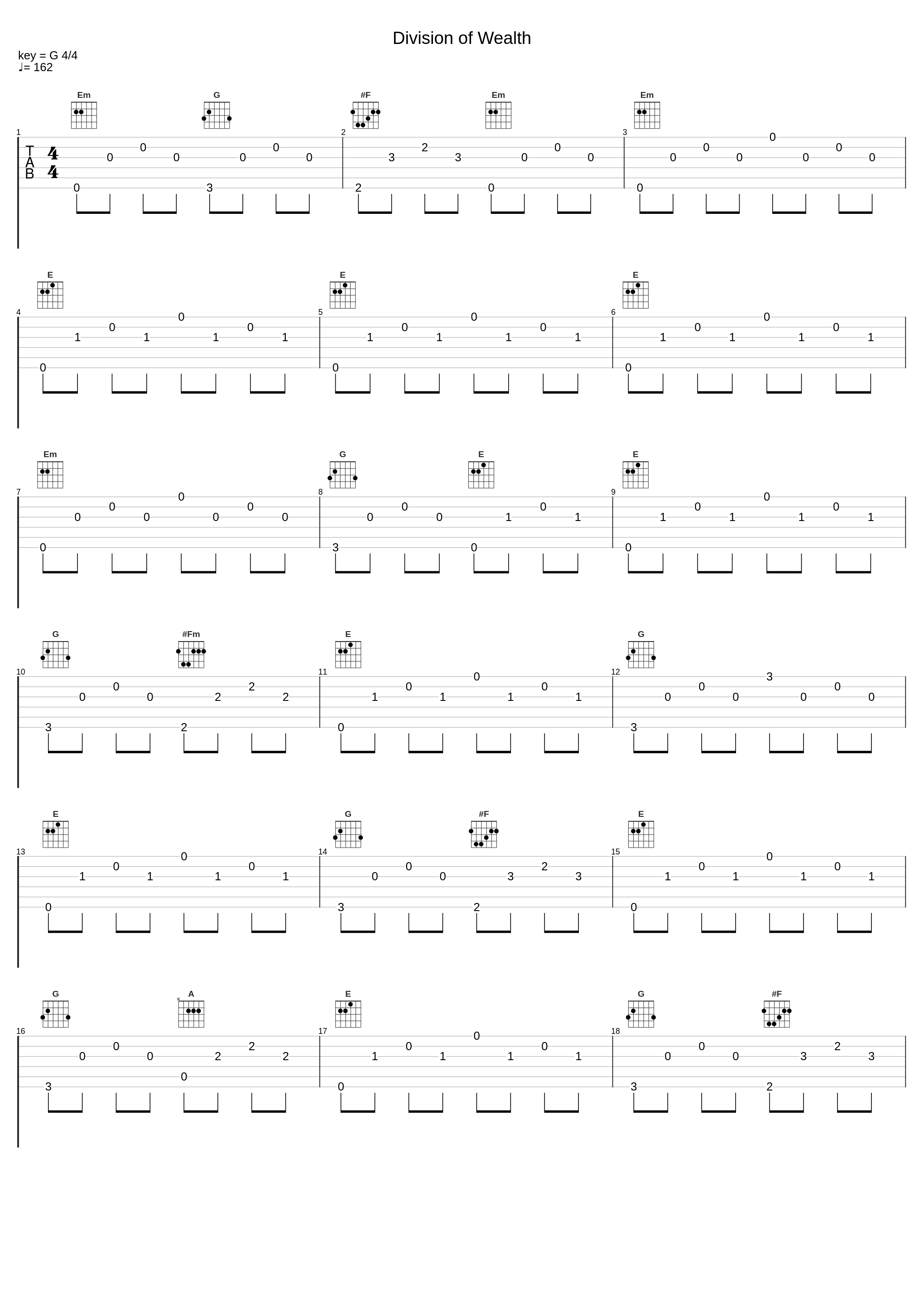 Division of Wealth_No Consent_1