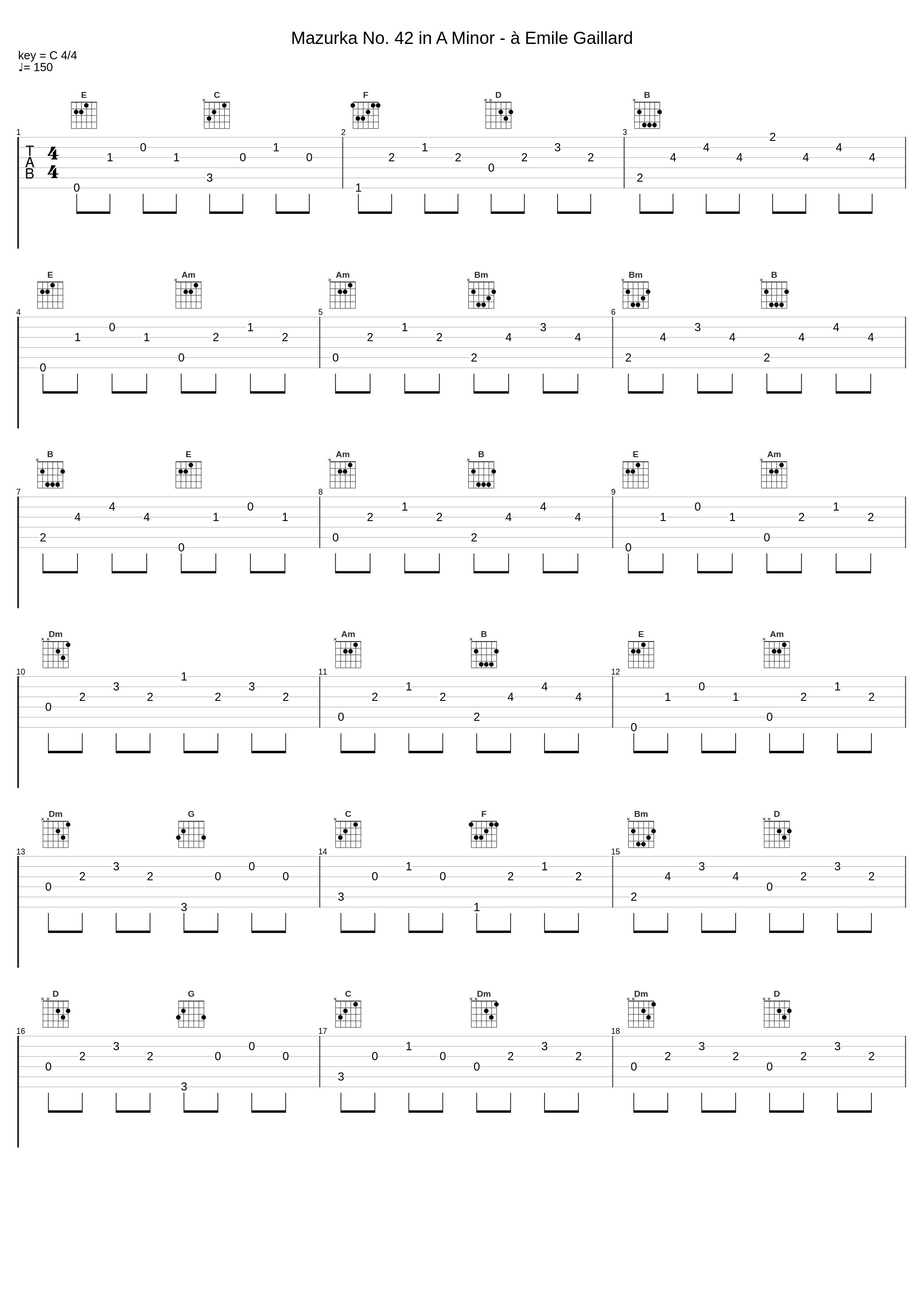 Mazurka No. 42 in A Minor - à Emile Gaillard_Vladimir Ashkenazy_1