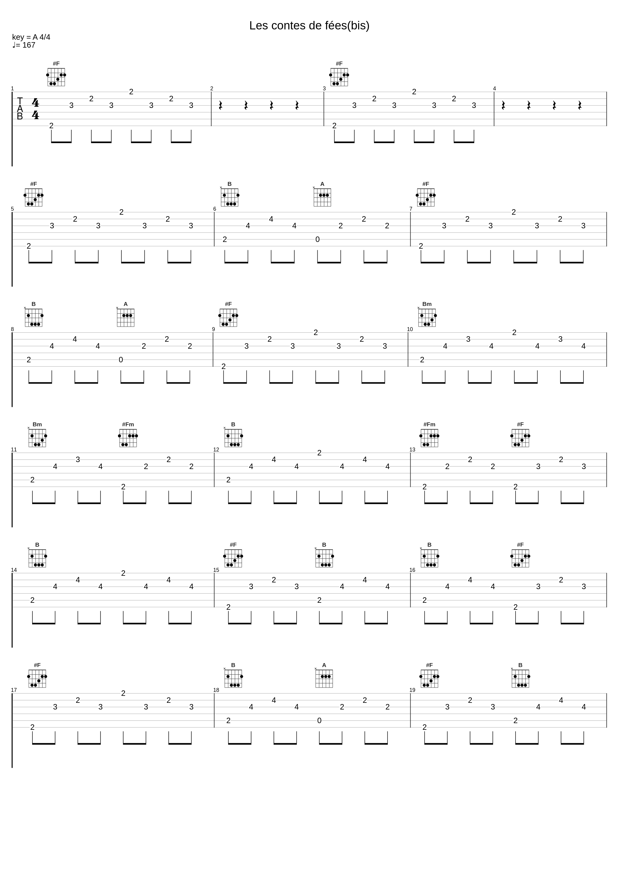Les contes de fées(bis)_Antoine Hénaut_1