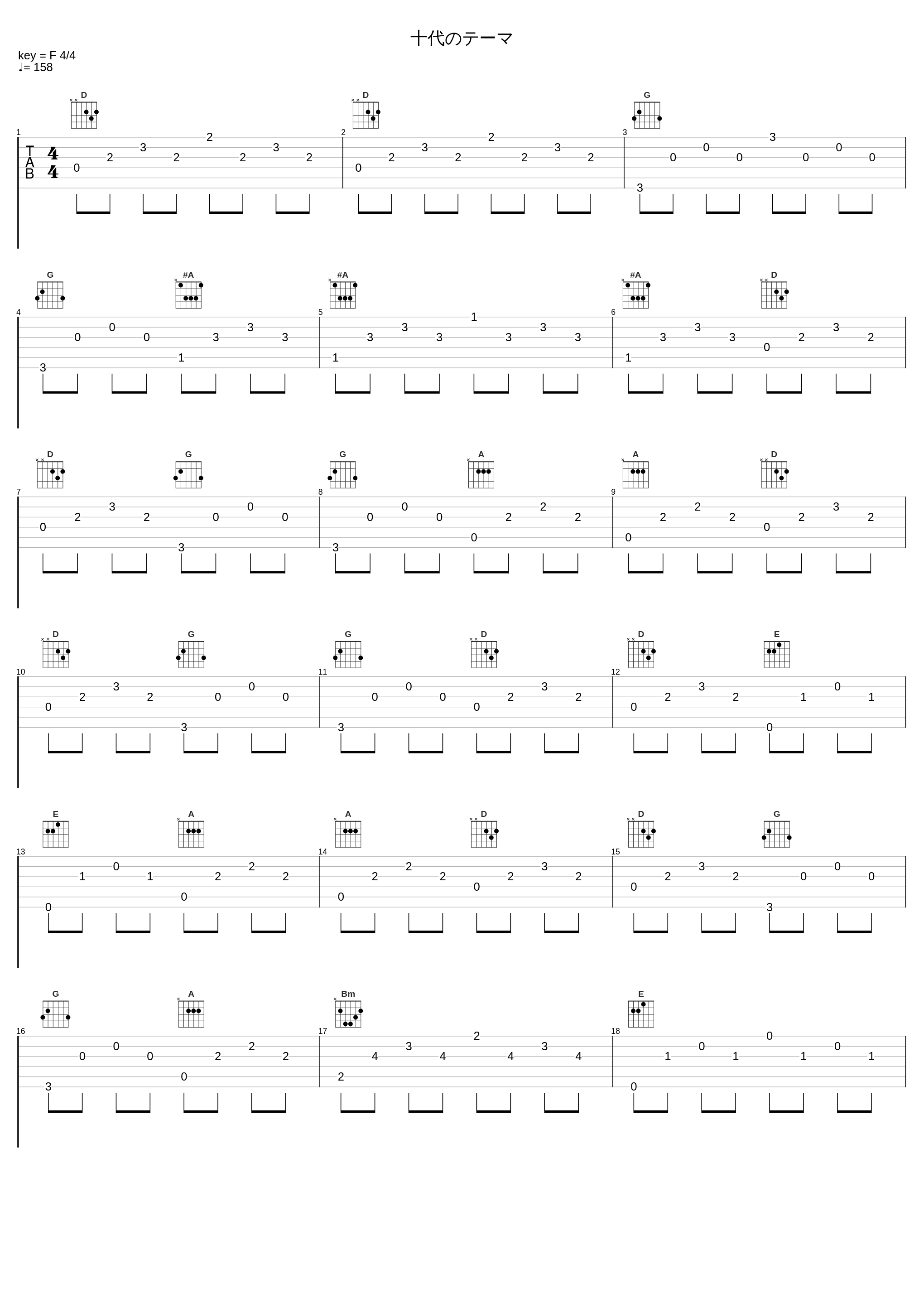 十代のテーマ_蓑部雄崇_1