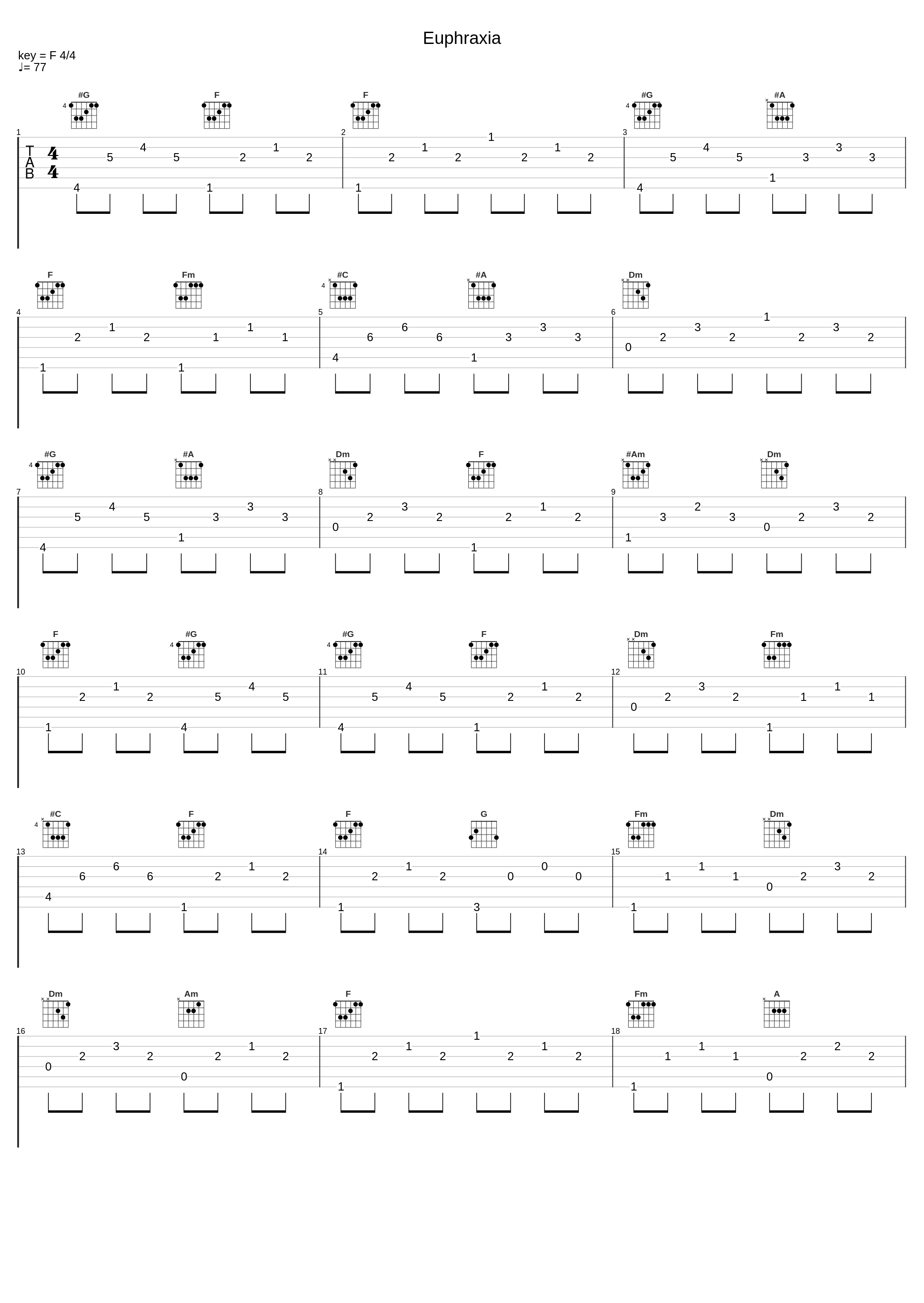Euphraxia_SZA_1