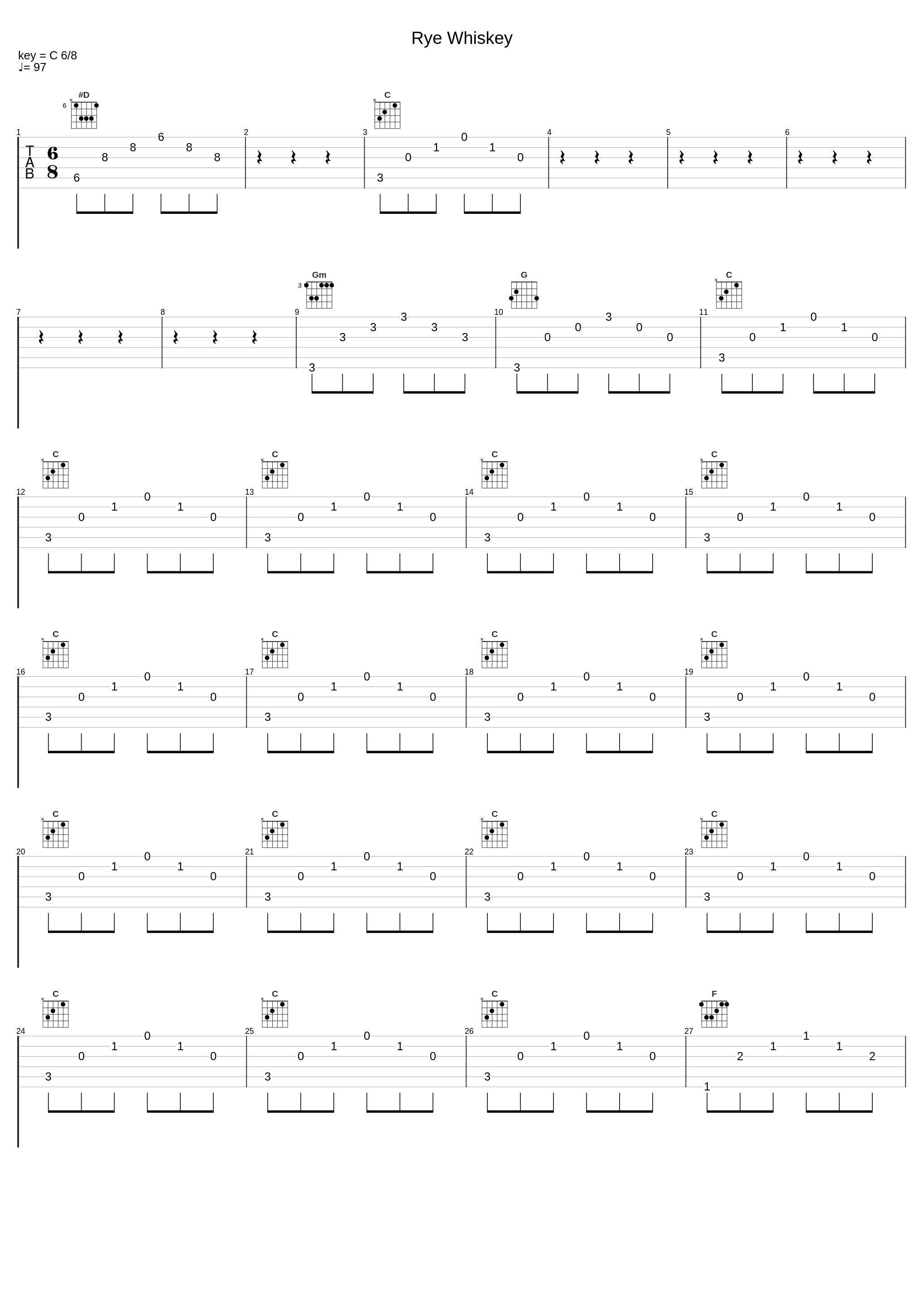 Rye Whiskey_Susanna feat. Giovanna Pessi,Ida Løvli Hidle,Tuva Syvertsen_1