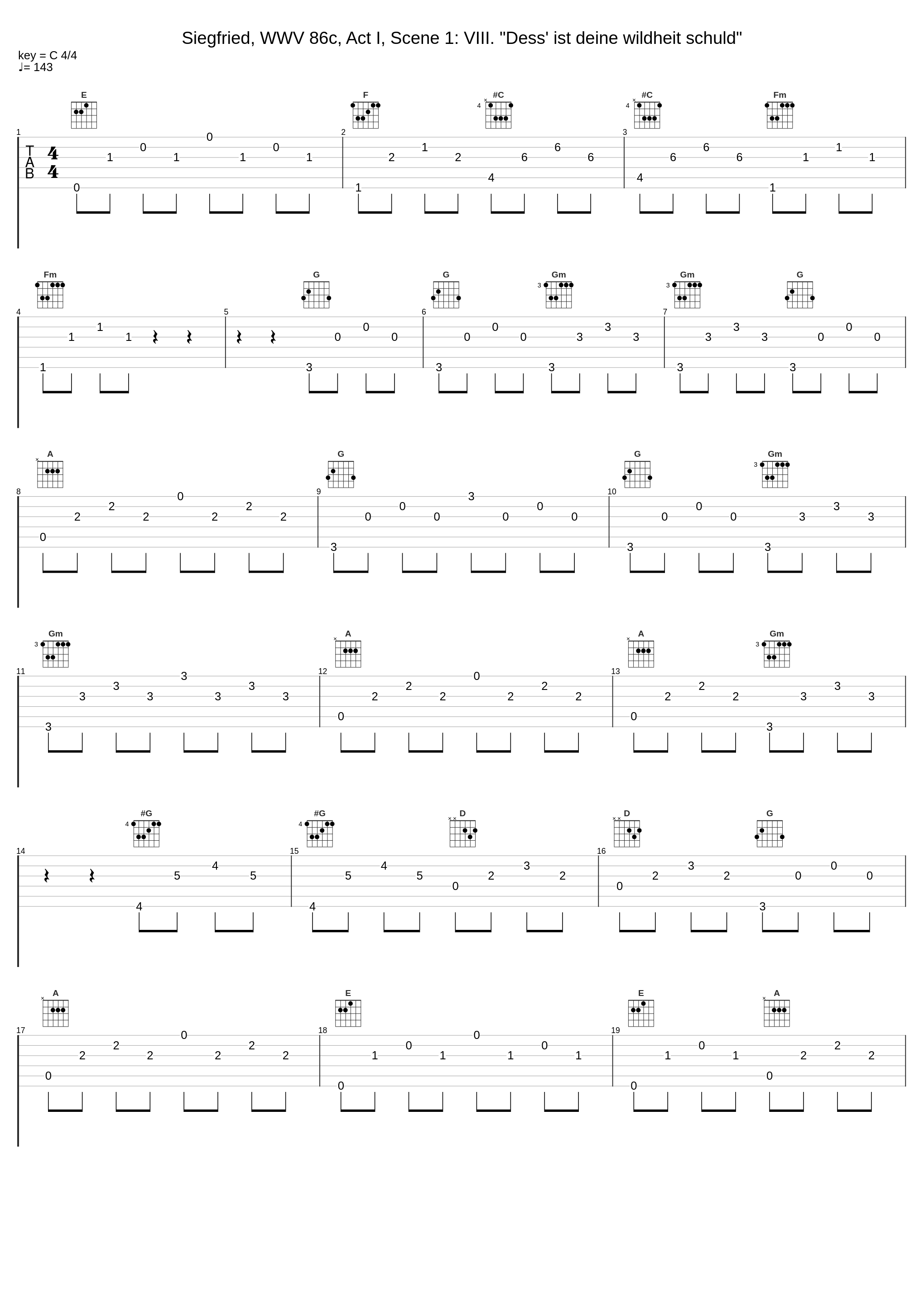 Siegfried, WWV 86c, Act I, Scene 1: VIII. "Dess' ist deine wildheit schuld"_Scala Orchestra,Wilhelm Furtwängler,Peter Markwort,Richard Wagner_1