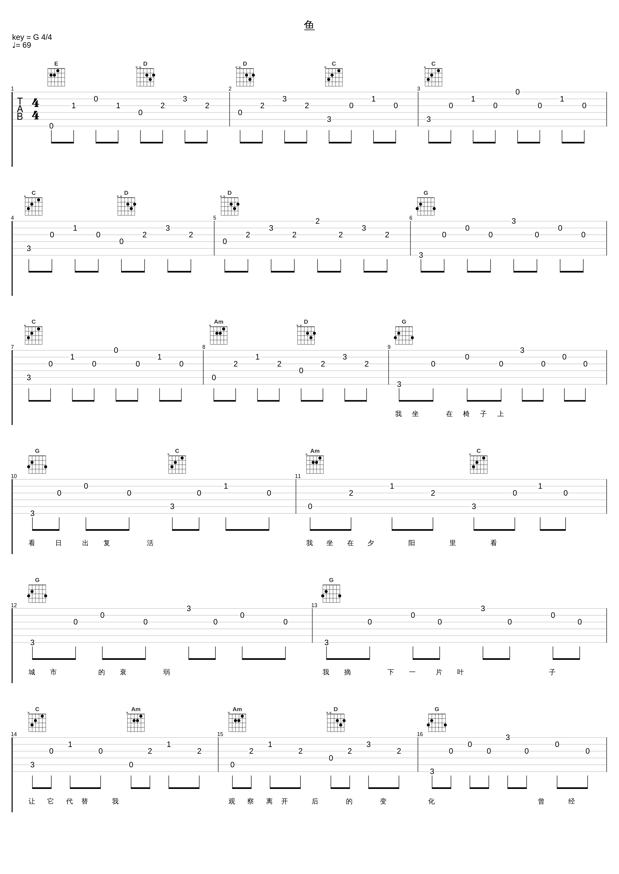 鱼_陈绮贞_1