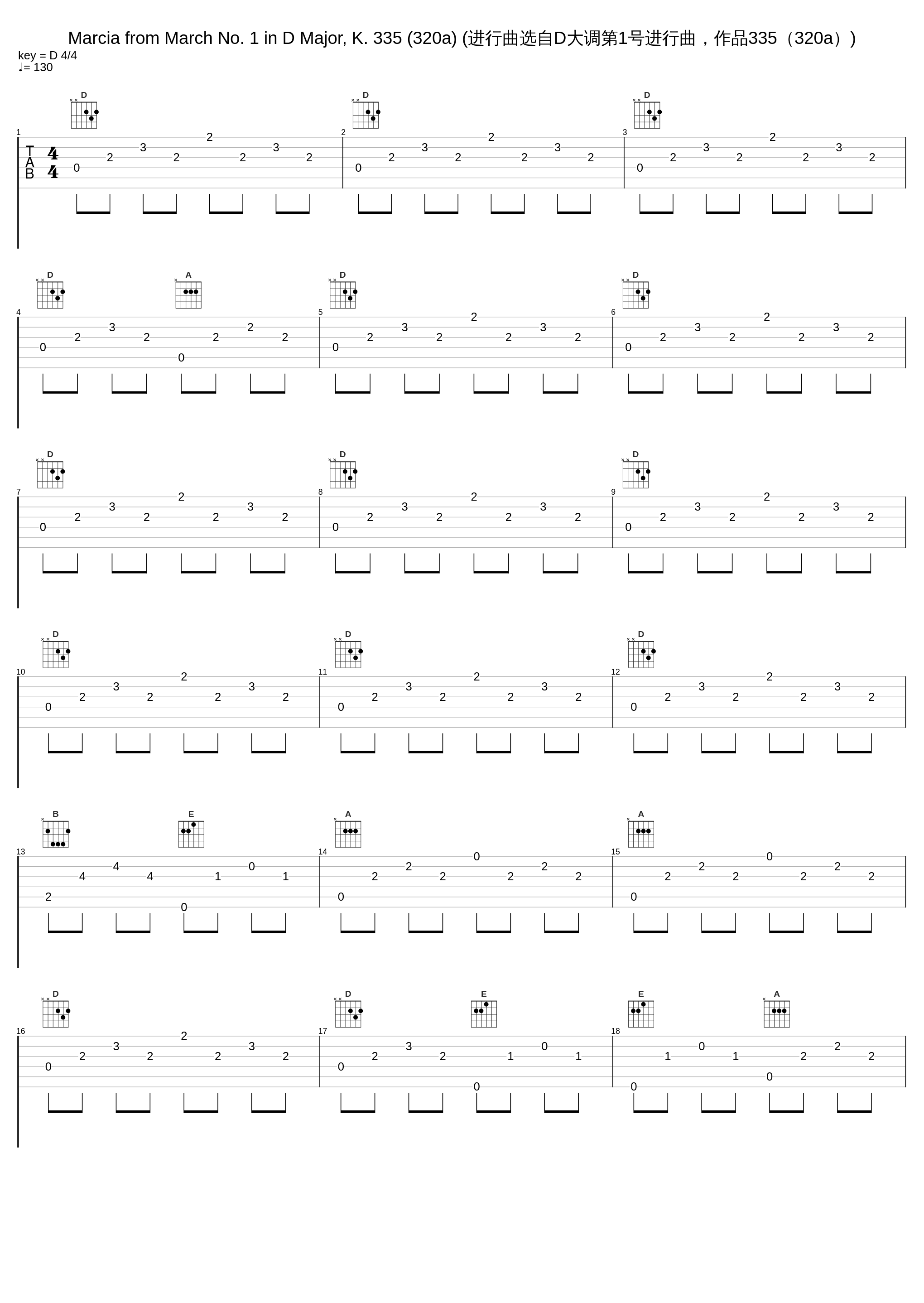 Marcia from March No. 1 in D Major, K. 335 (320a) (进行曲选自D大调第1号进行曲，作品335（320a）)_Claudio Abbado,Berliner Philharmoniker_1