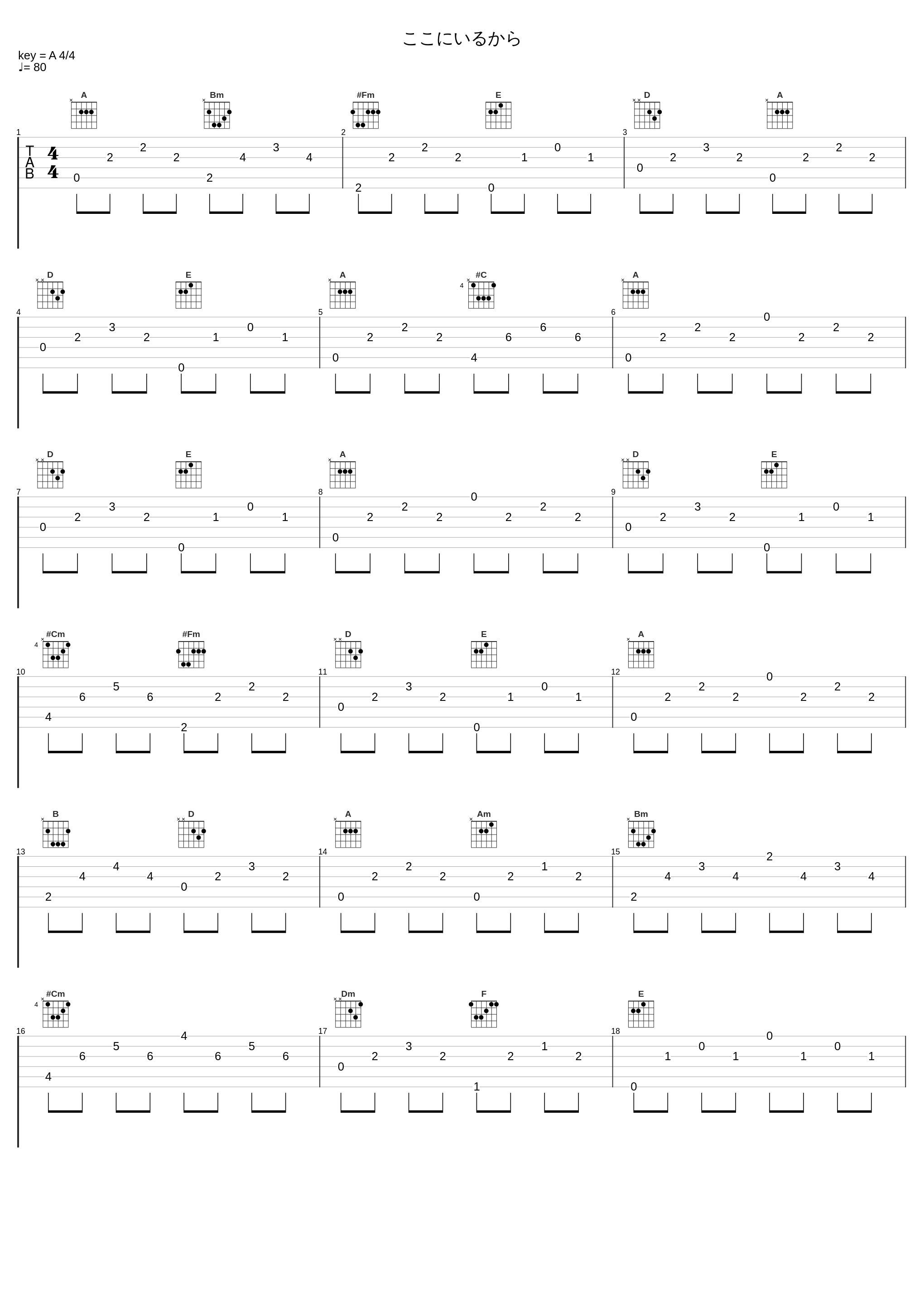 ここにいるから_Elements Garden_1