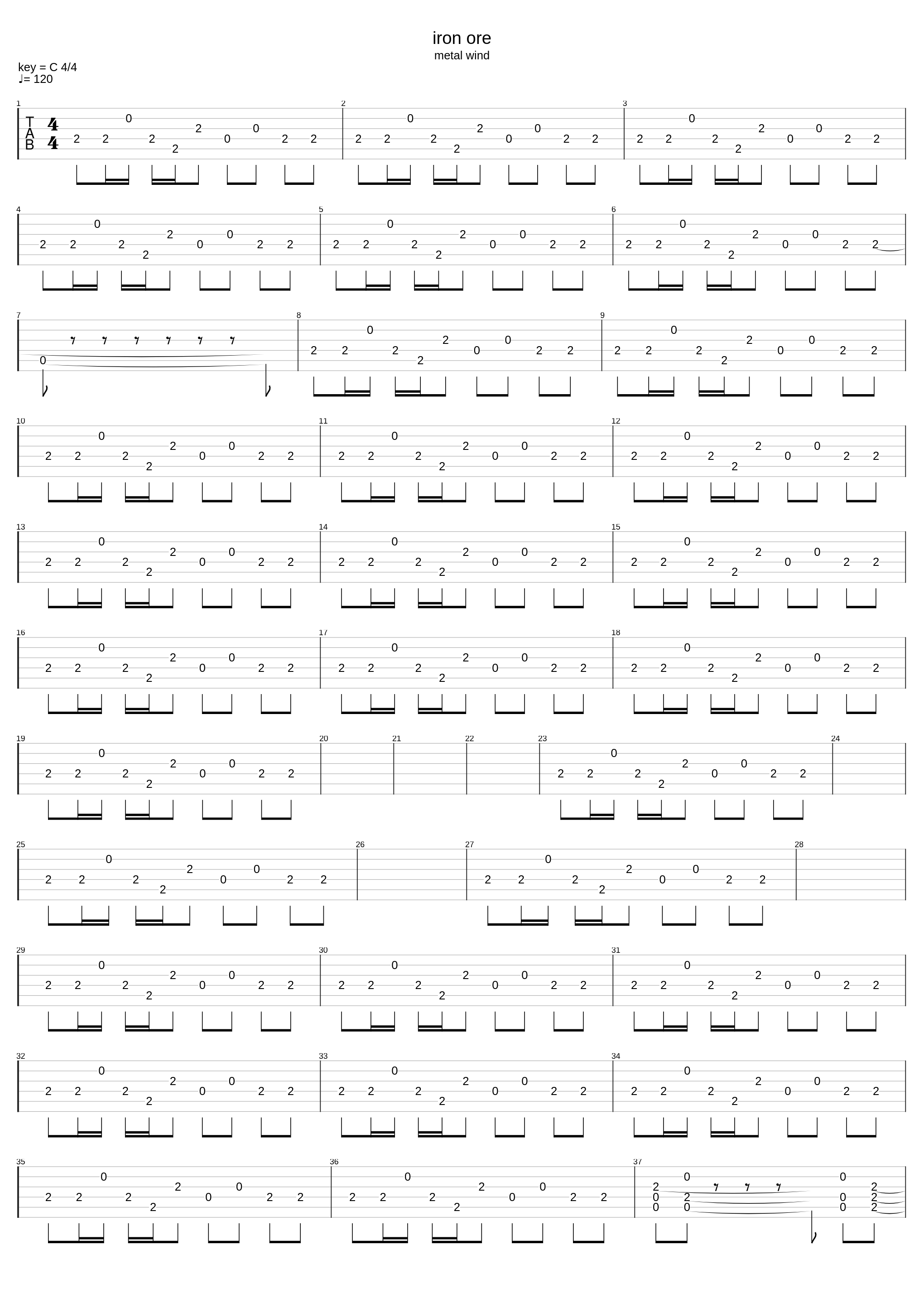 Iron Ore_Metal Wind_1