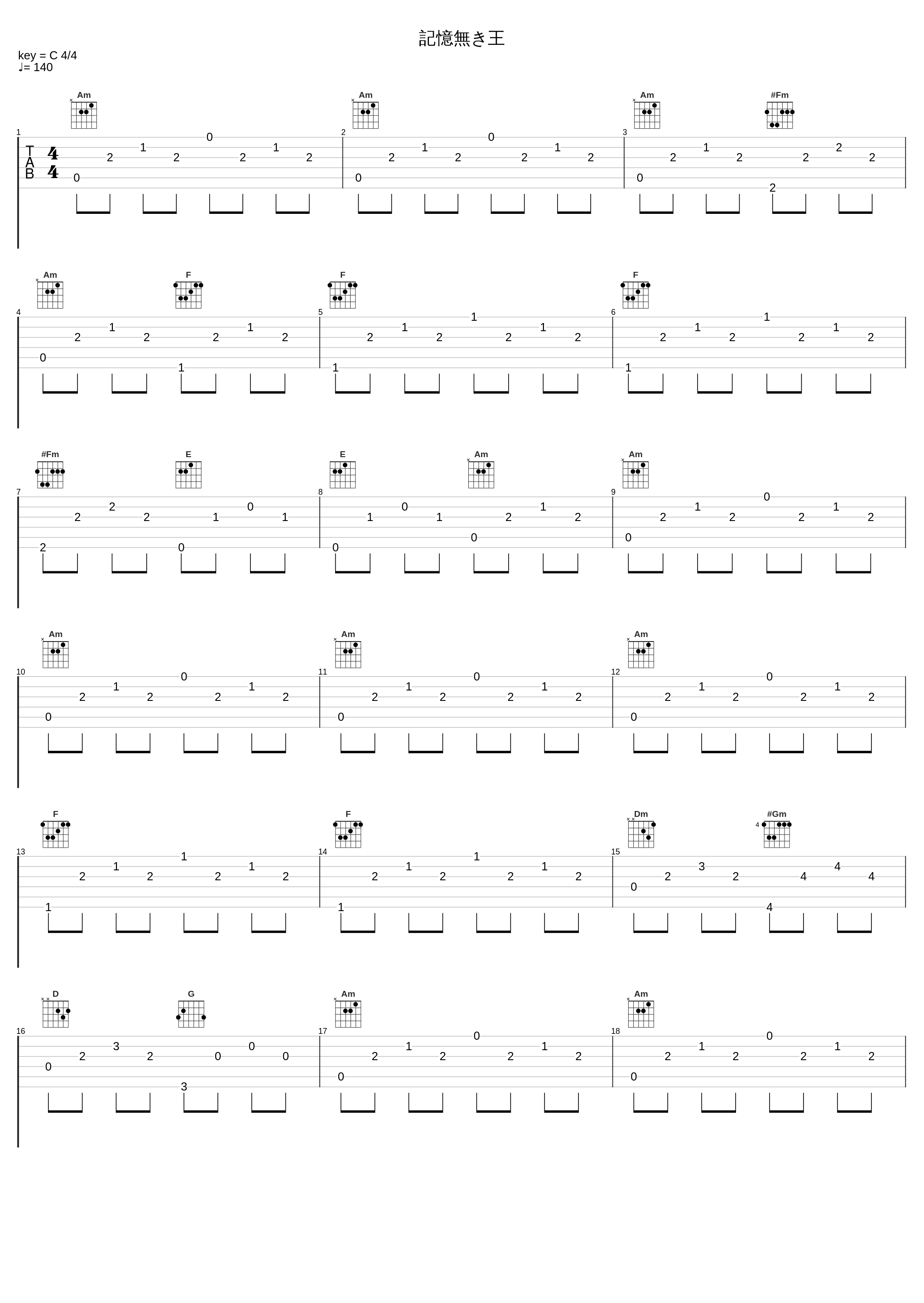 記憶無き王_光宗信吉_1