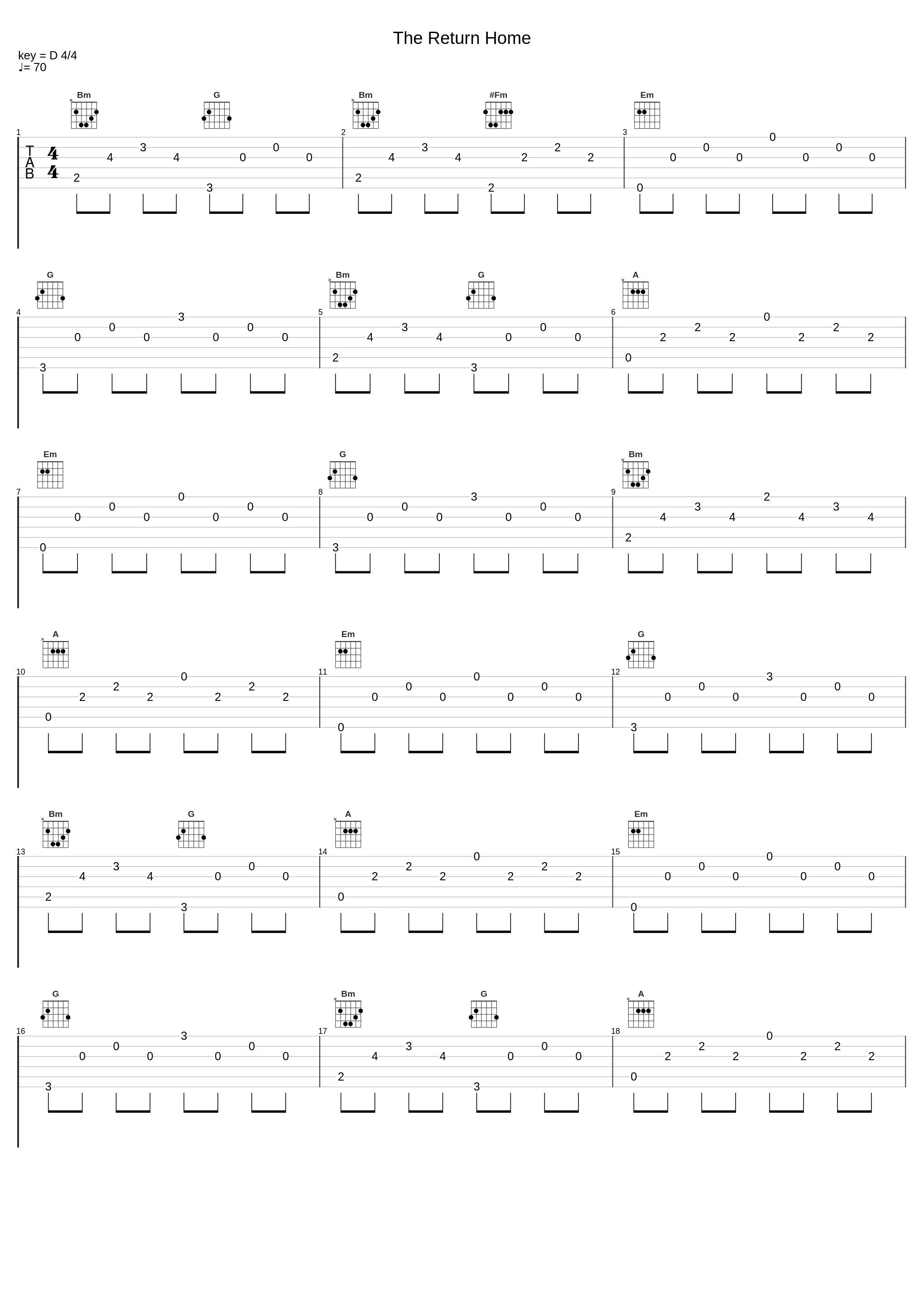 The Return Home_Audiomachine_1