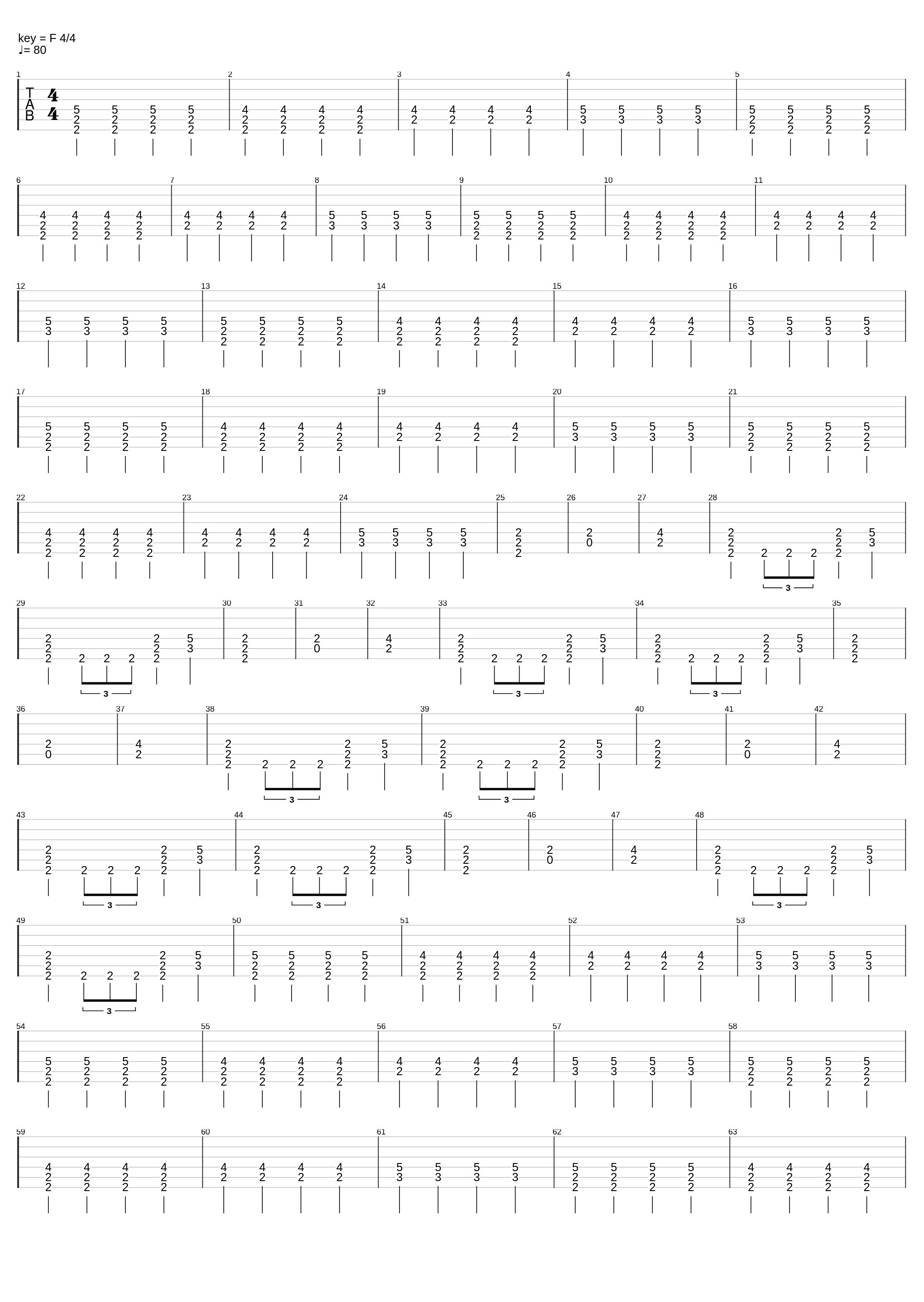 Trust Issues_Scent Of Darkness_1