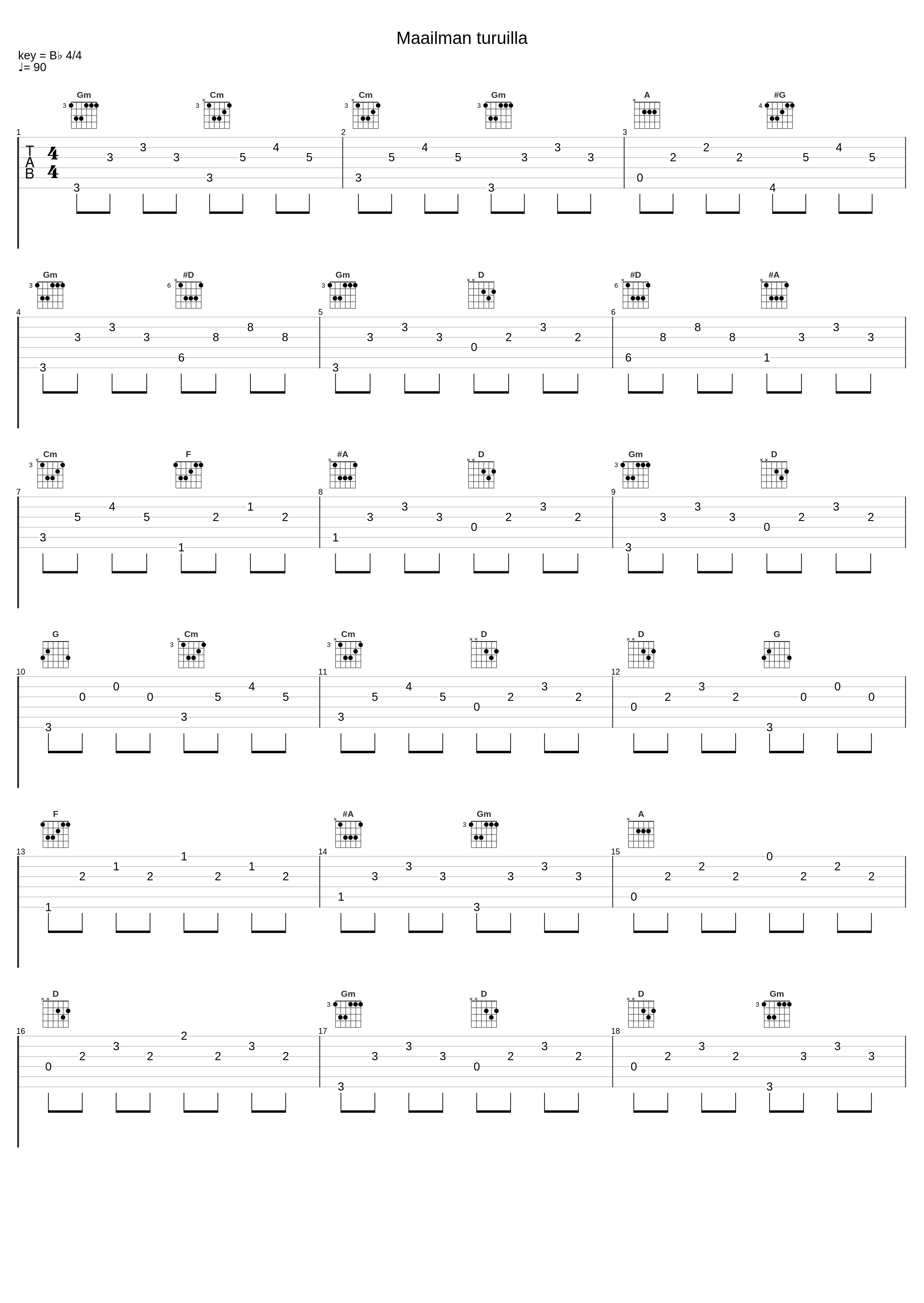 Maailman turuilla_Georg Malmstén_1