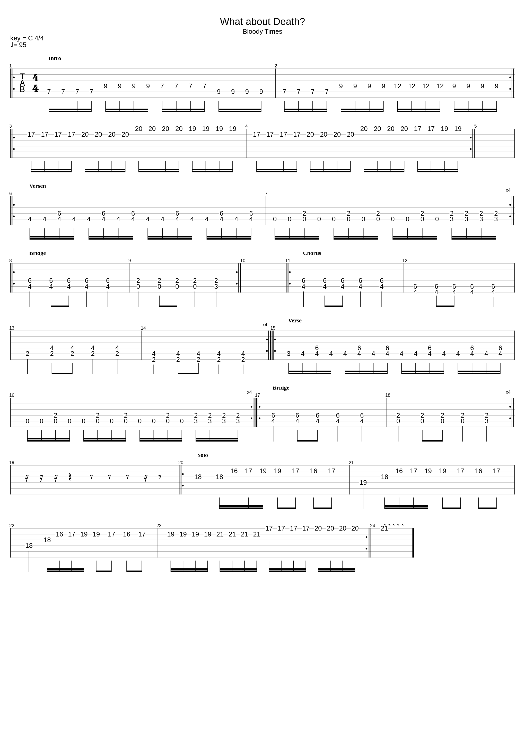 What About Death_Planet Of Hate_1