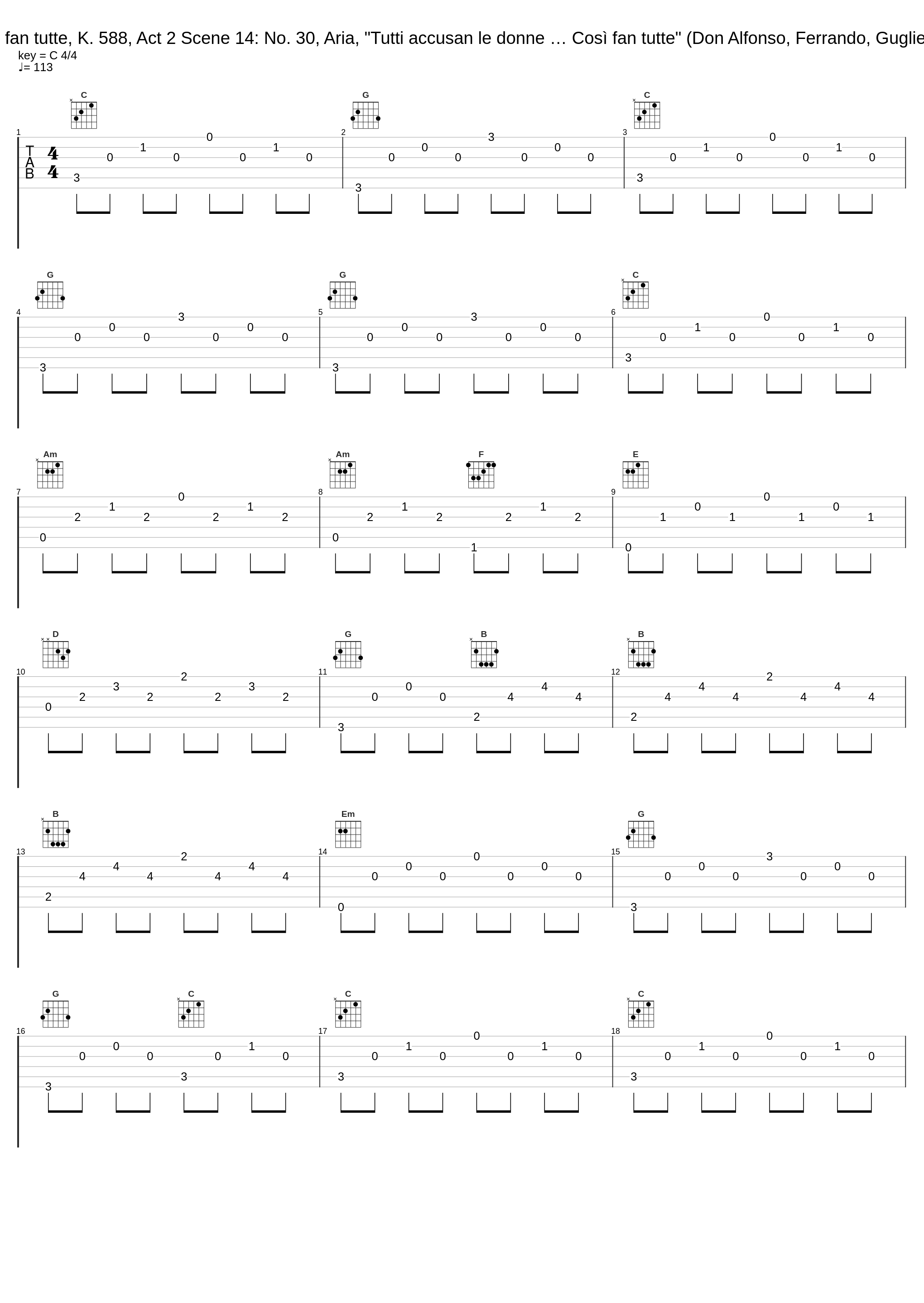 Così fan tutte, K. 588, Act 2 Scene 14: No. 30, Aria, "Tutti accusan le donne … Così fan tutte" (Don Alfonso, Ferrando, Guglielmo)_Elisabeth Schwarzkopf,Christa Ludwig,Alfredo Kraus,Giuseppe Taddei,Walter Berry,Hanny Steffek,Heinrich Schmidt,Philharmonia Chorus,Philharmonia Orchestra,Karl Böhm_1