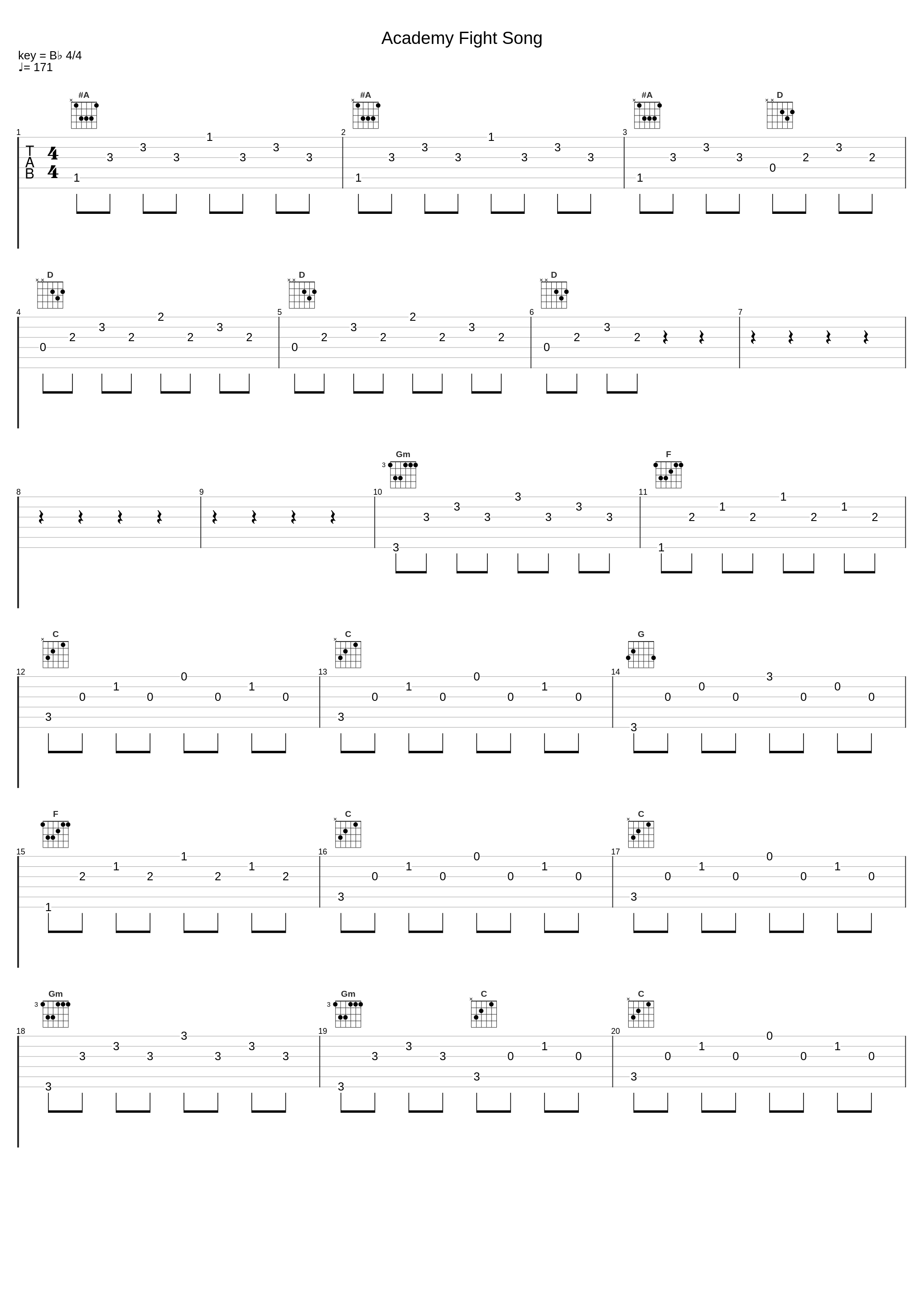 Academy Fight Song_Mission of Burma_1