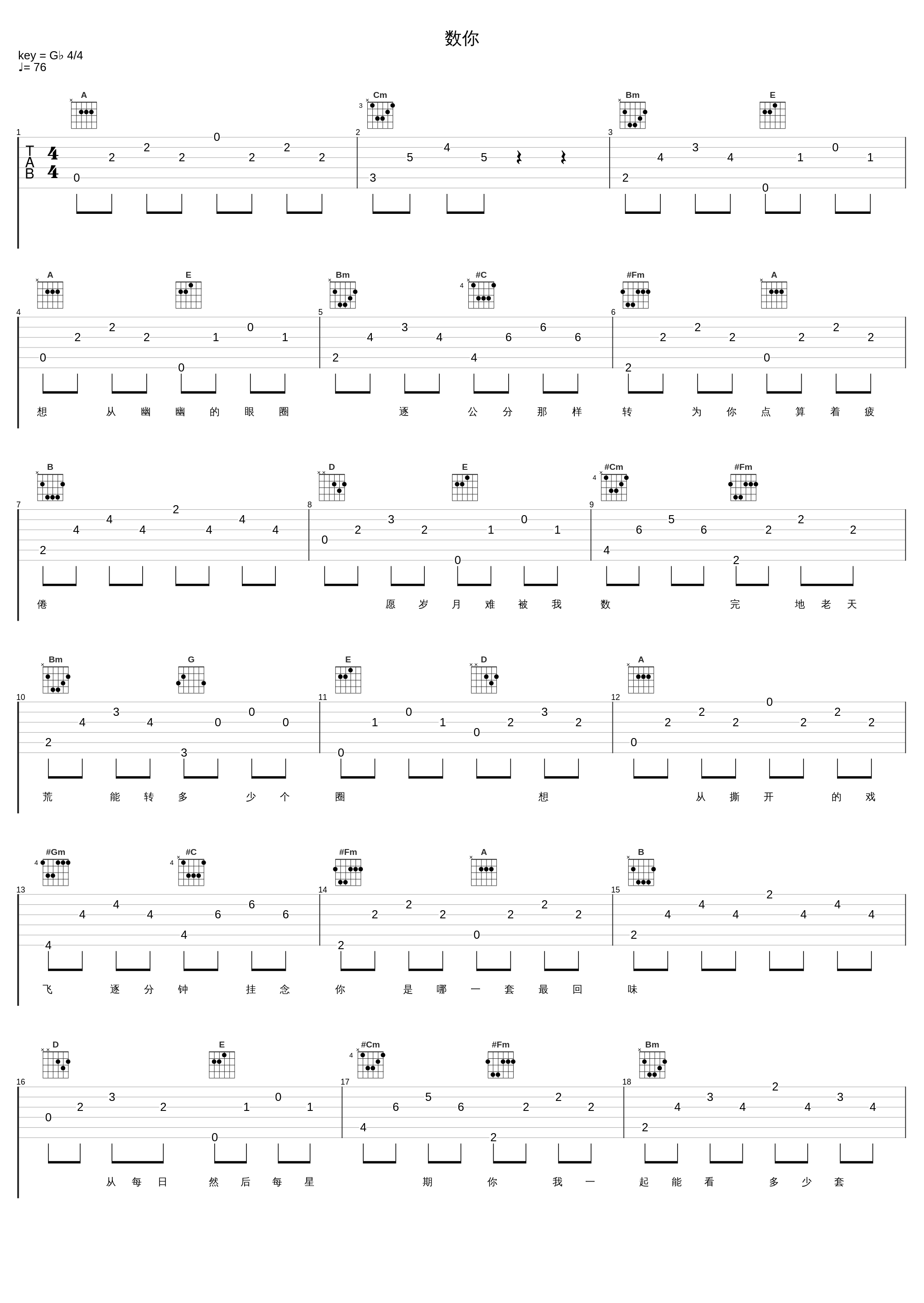 数你_杨千嬅_1