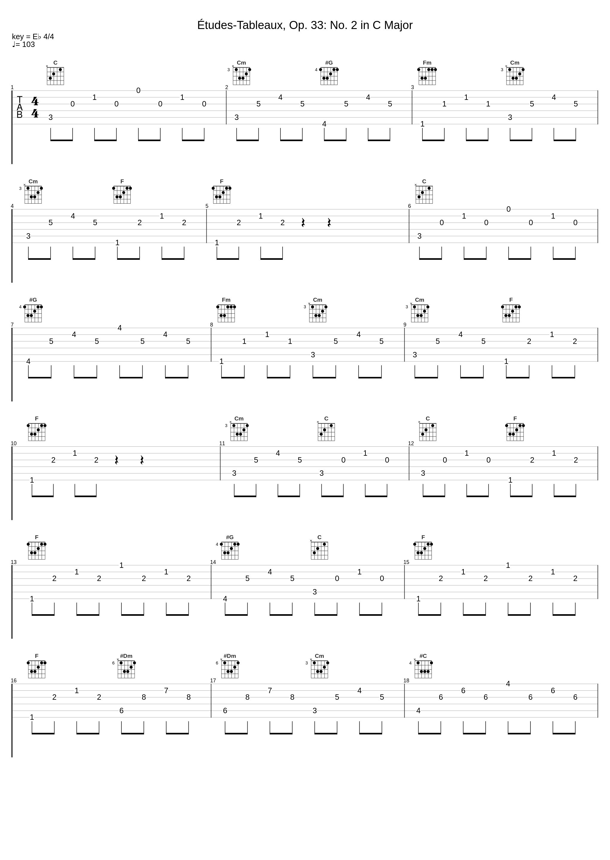 Études-Tableaux, Op. 33: No. 2 in C Major_Sergei Rachmaninoff_1