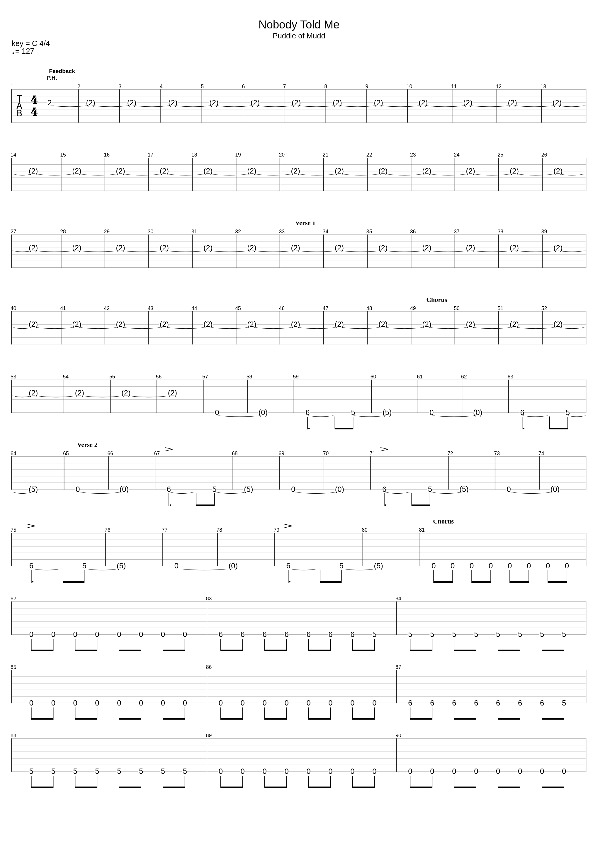 Nobody Told Me_Puddle Of Mudd_1