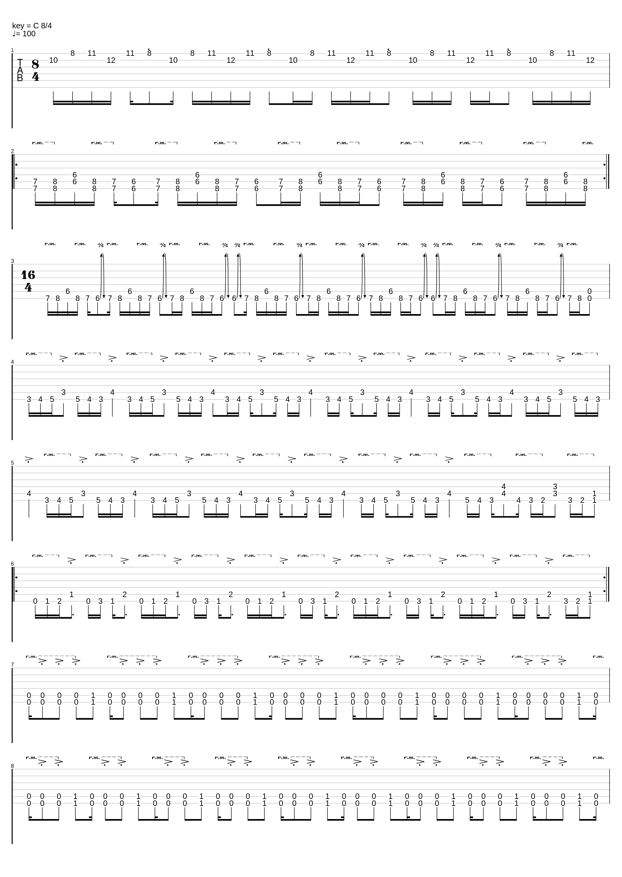 Is This Alright to You_Absence Of Truth_1