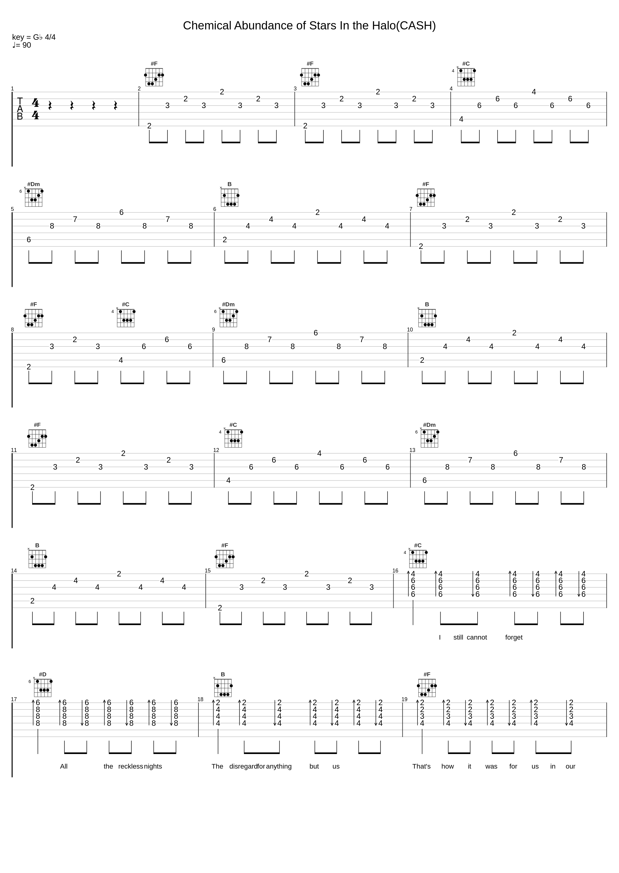 Chemical Abundance of Stars In the Halo(CASH)_My Bitter End_1