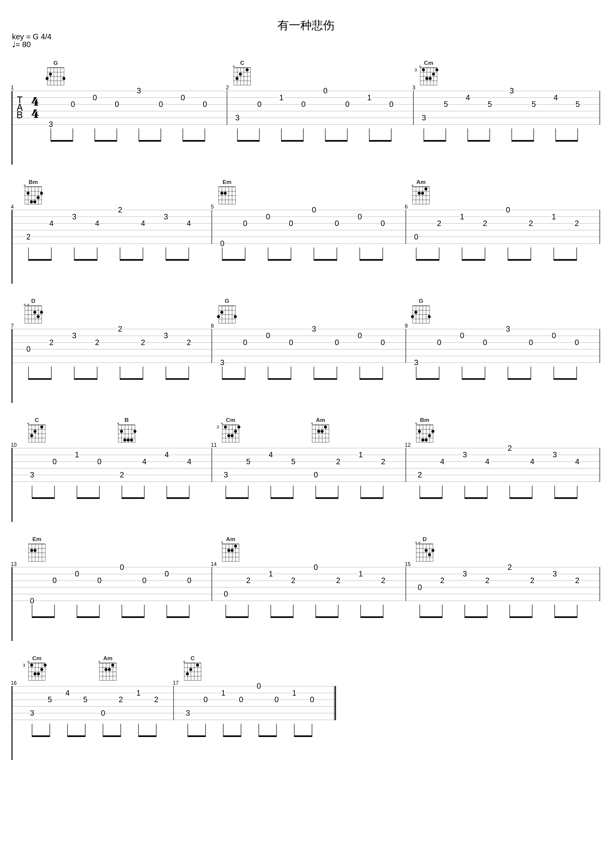 有一种悲伤_饭思思_1