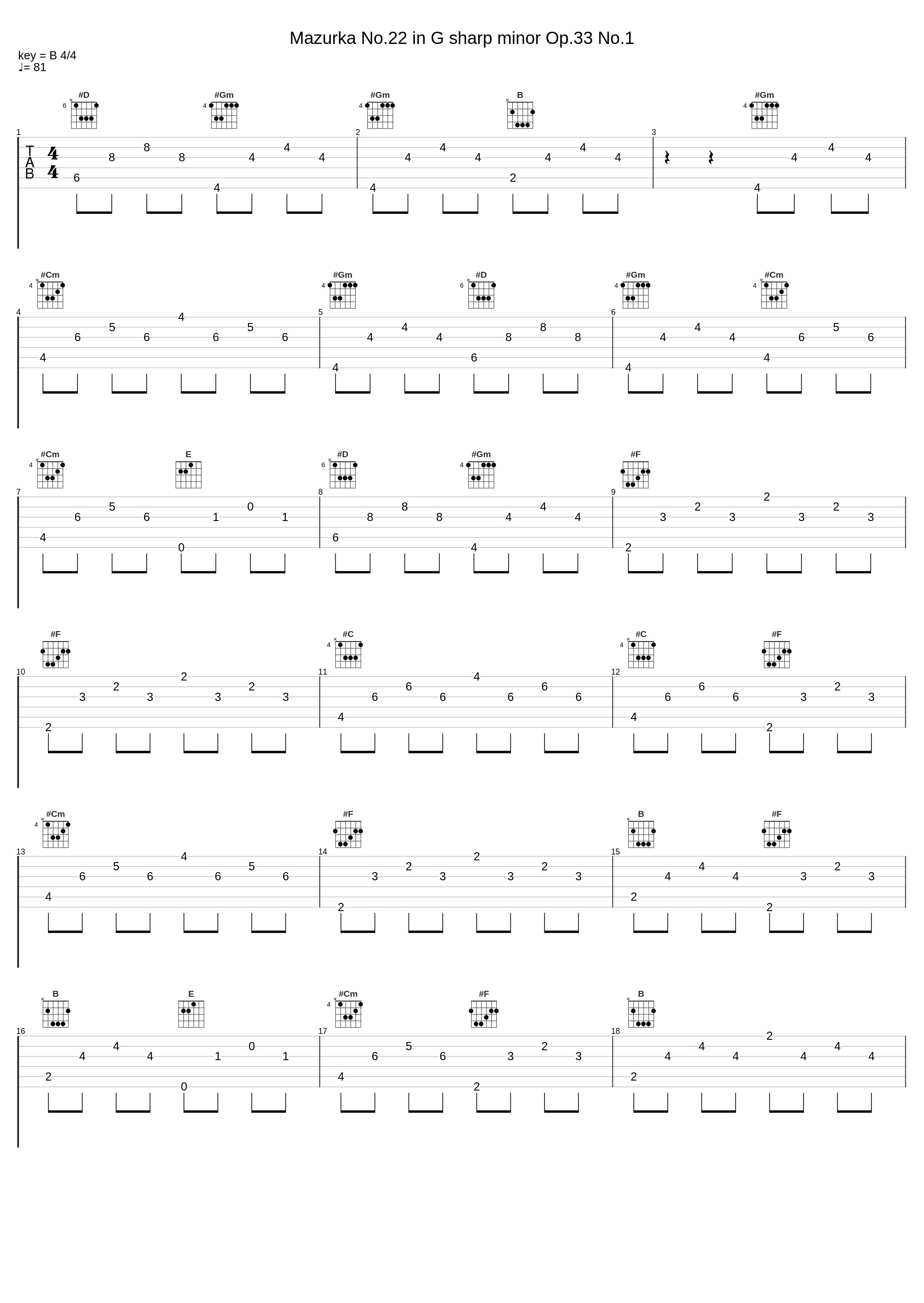 Mazurka No.22 in G sharp minor Op.33 No.1_李云迪_1